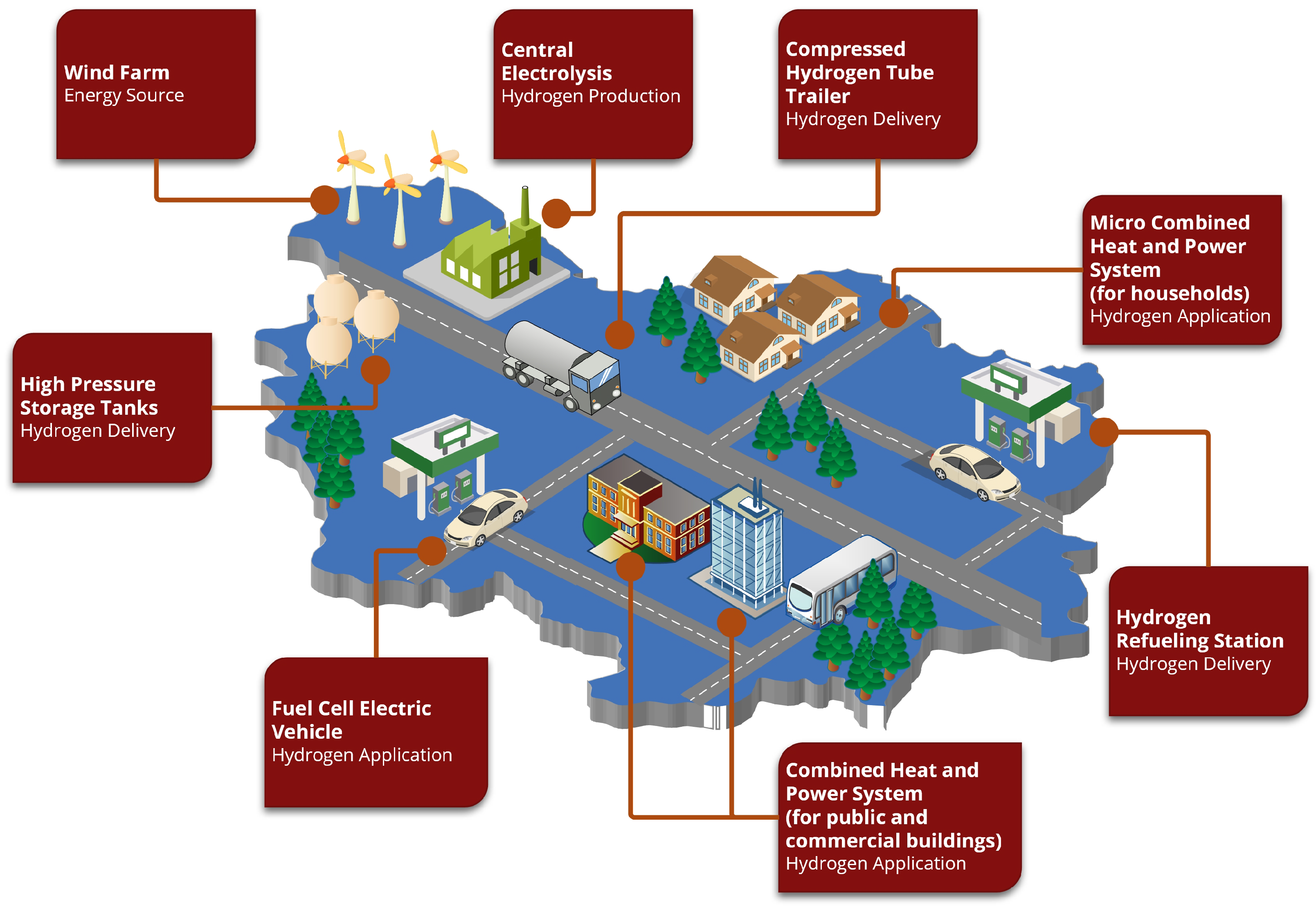 Energies 16 08081 g002