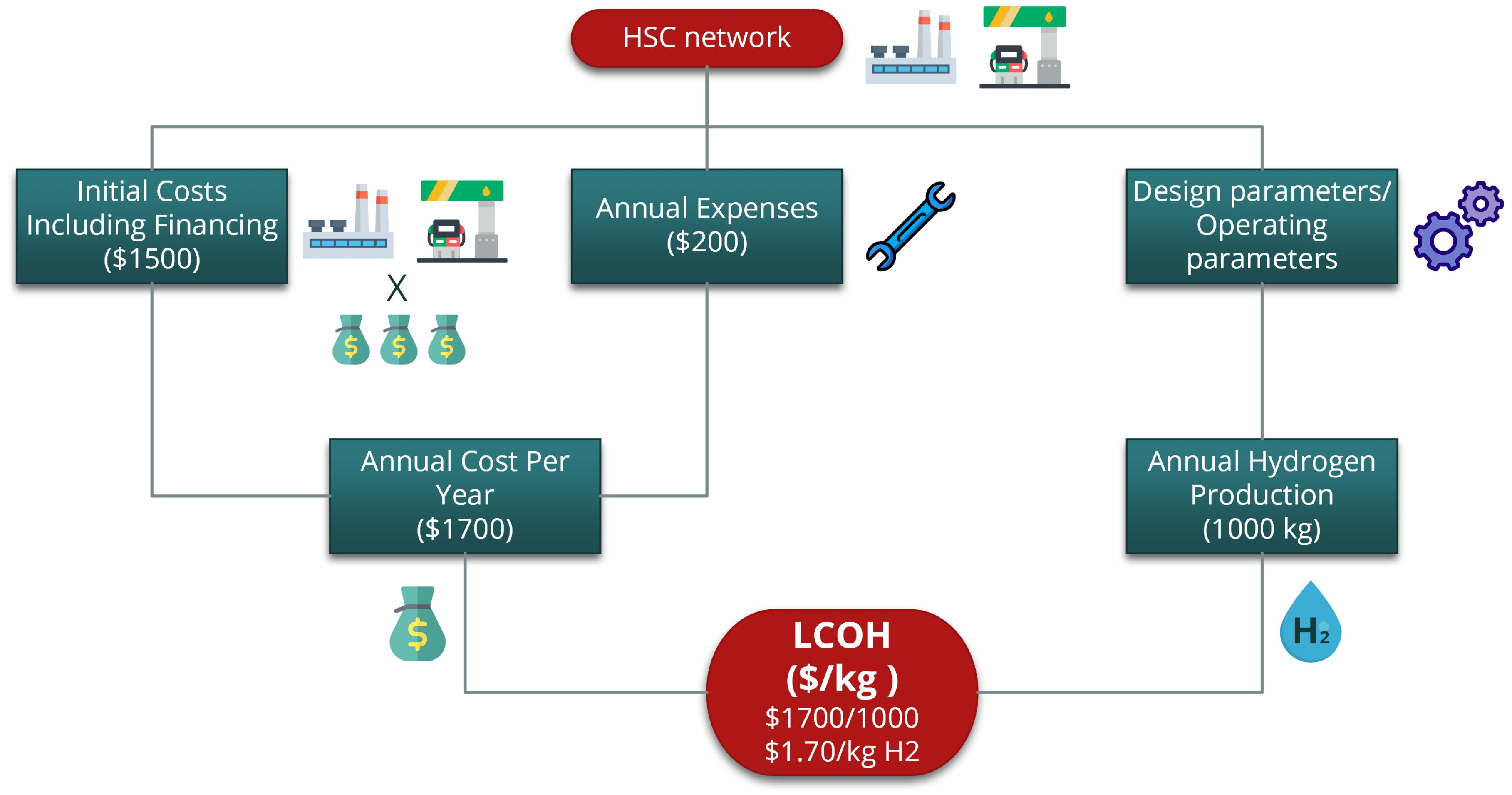 Energies 16 08081 g004