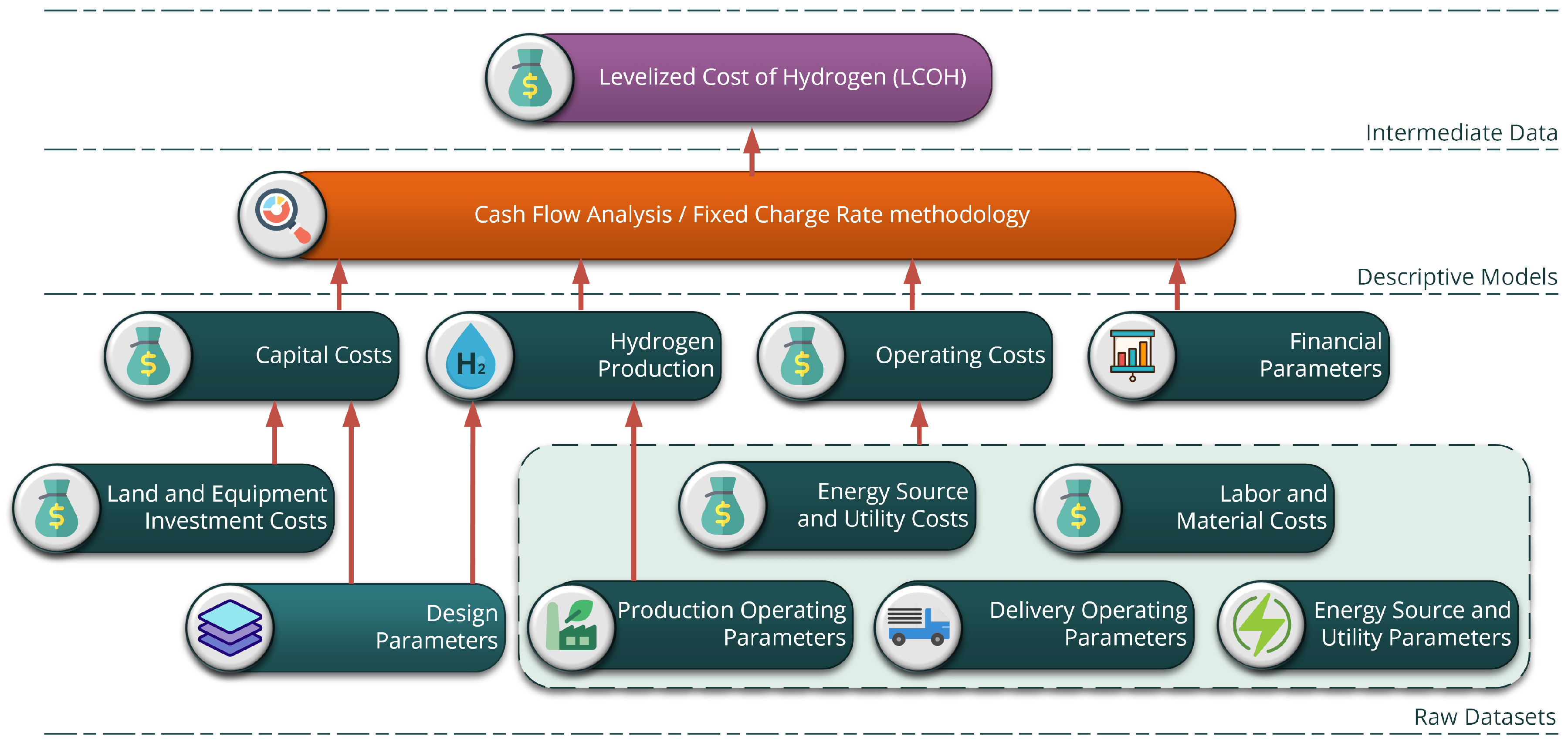 Energies 16 08081 g005