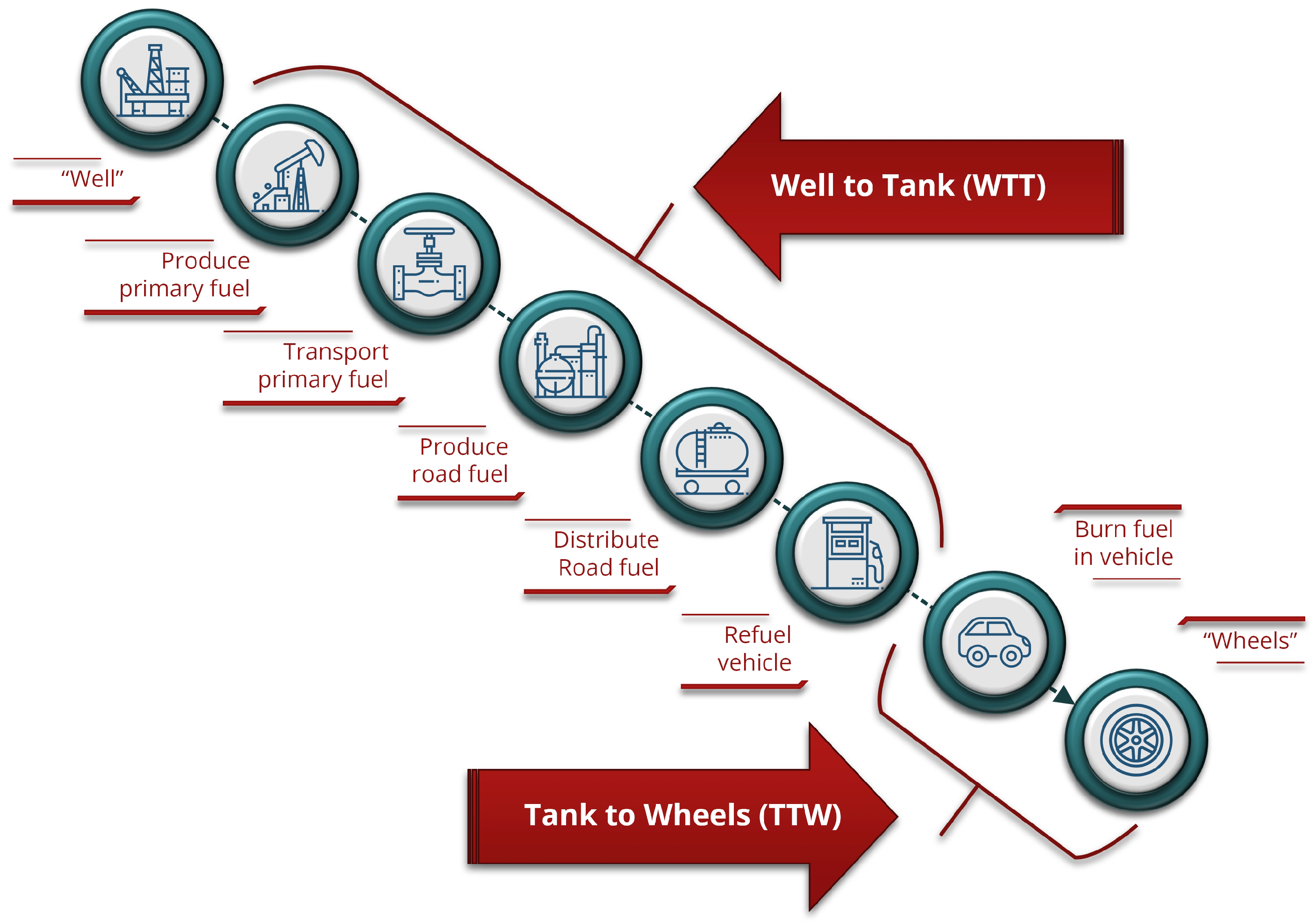 Energies 16 08081 g006