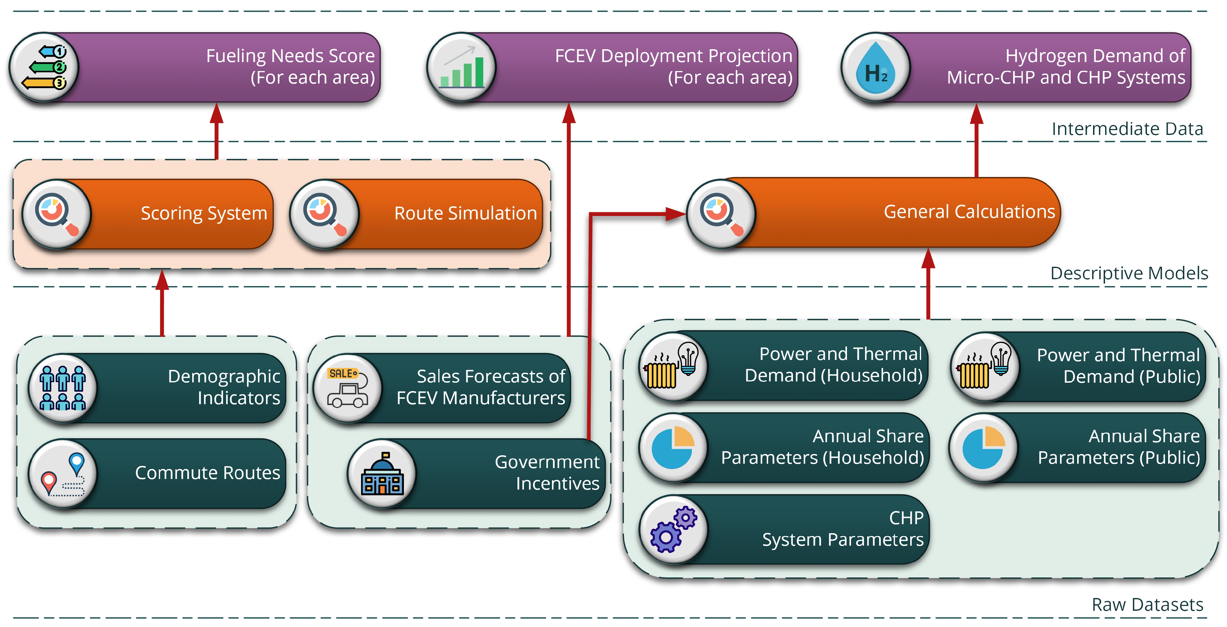 Energies 16 08081 g009