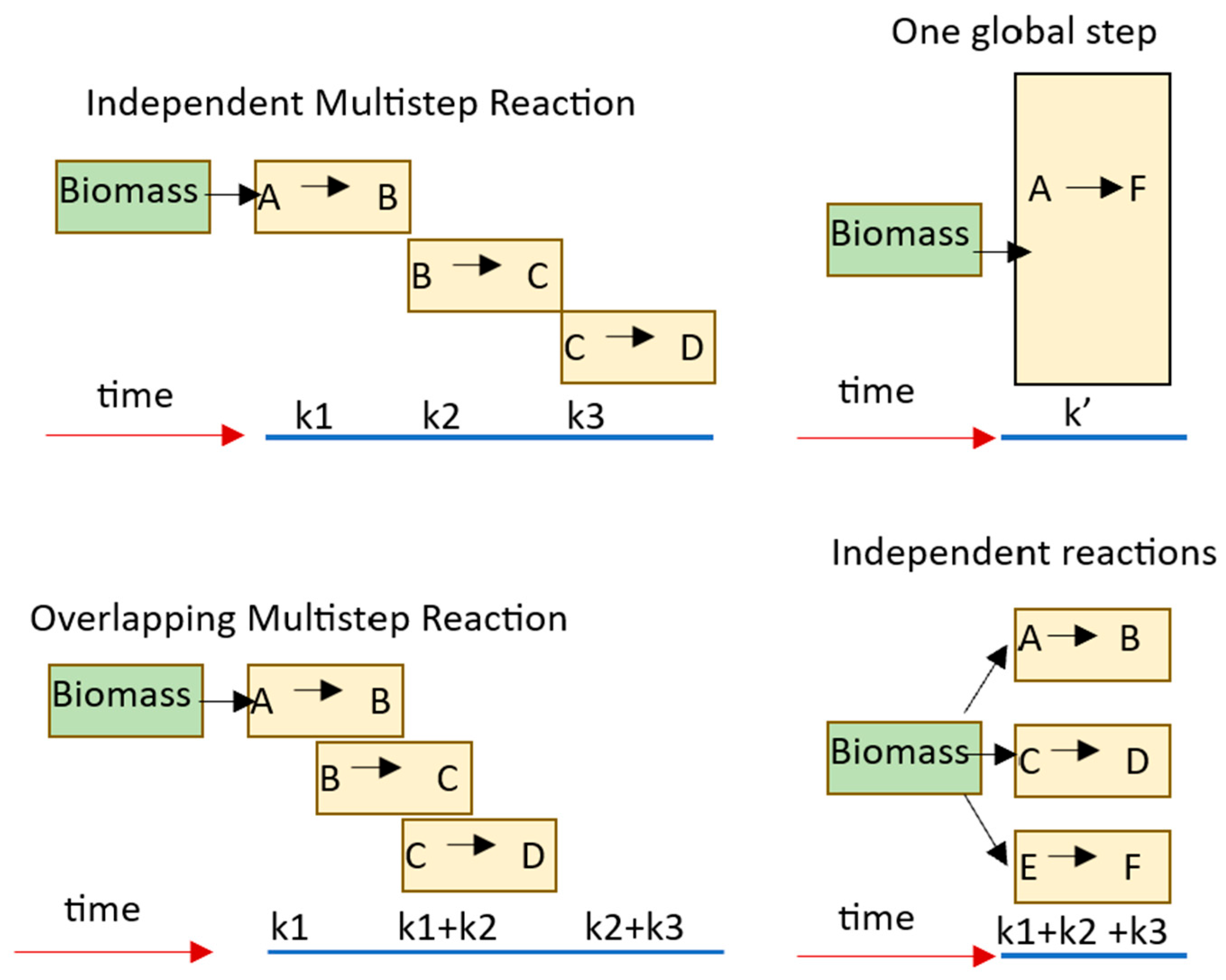 Energies 16 08083 g002