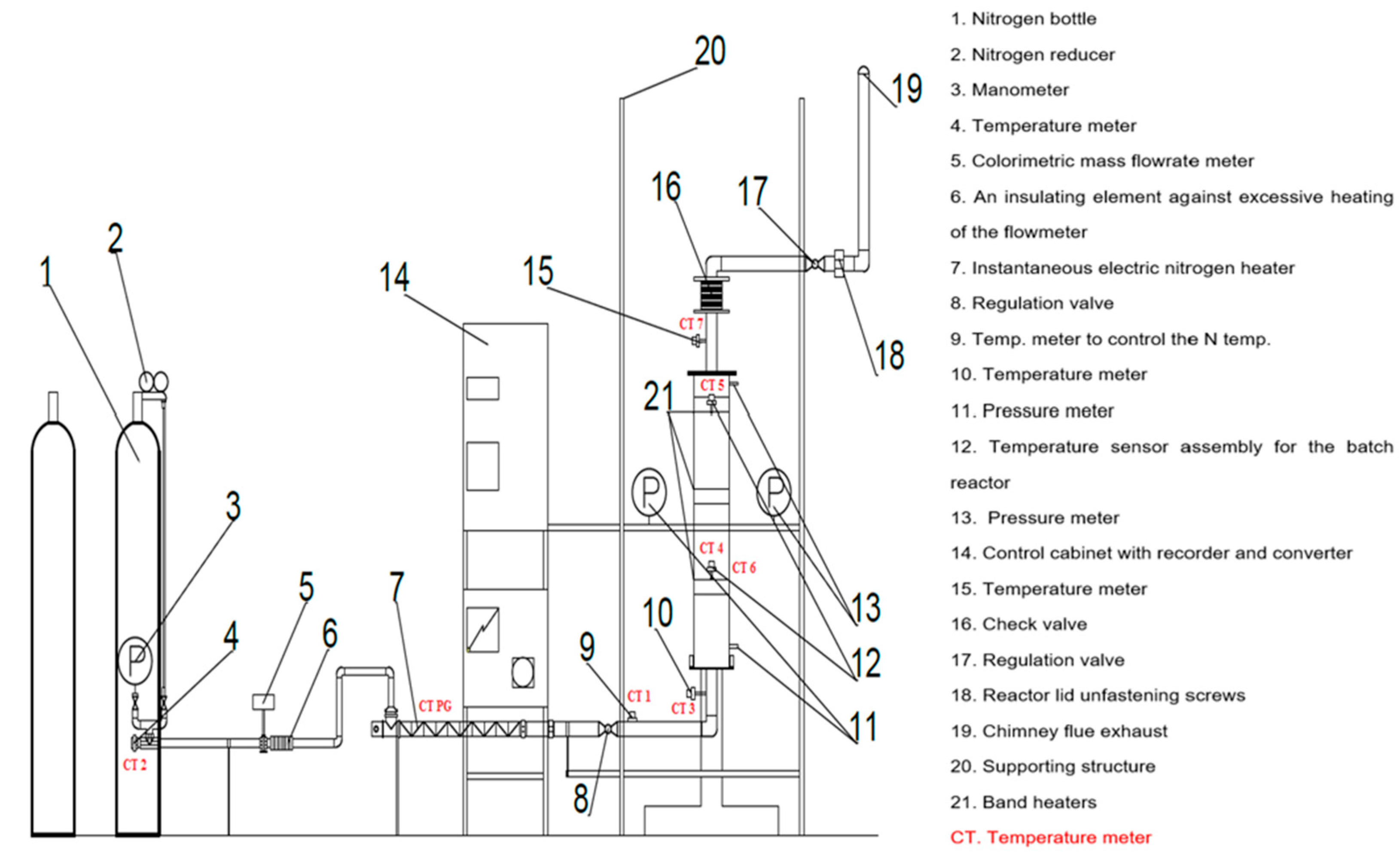 Energies 16 08083 g003