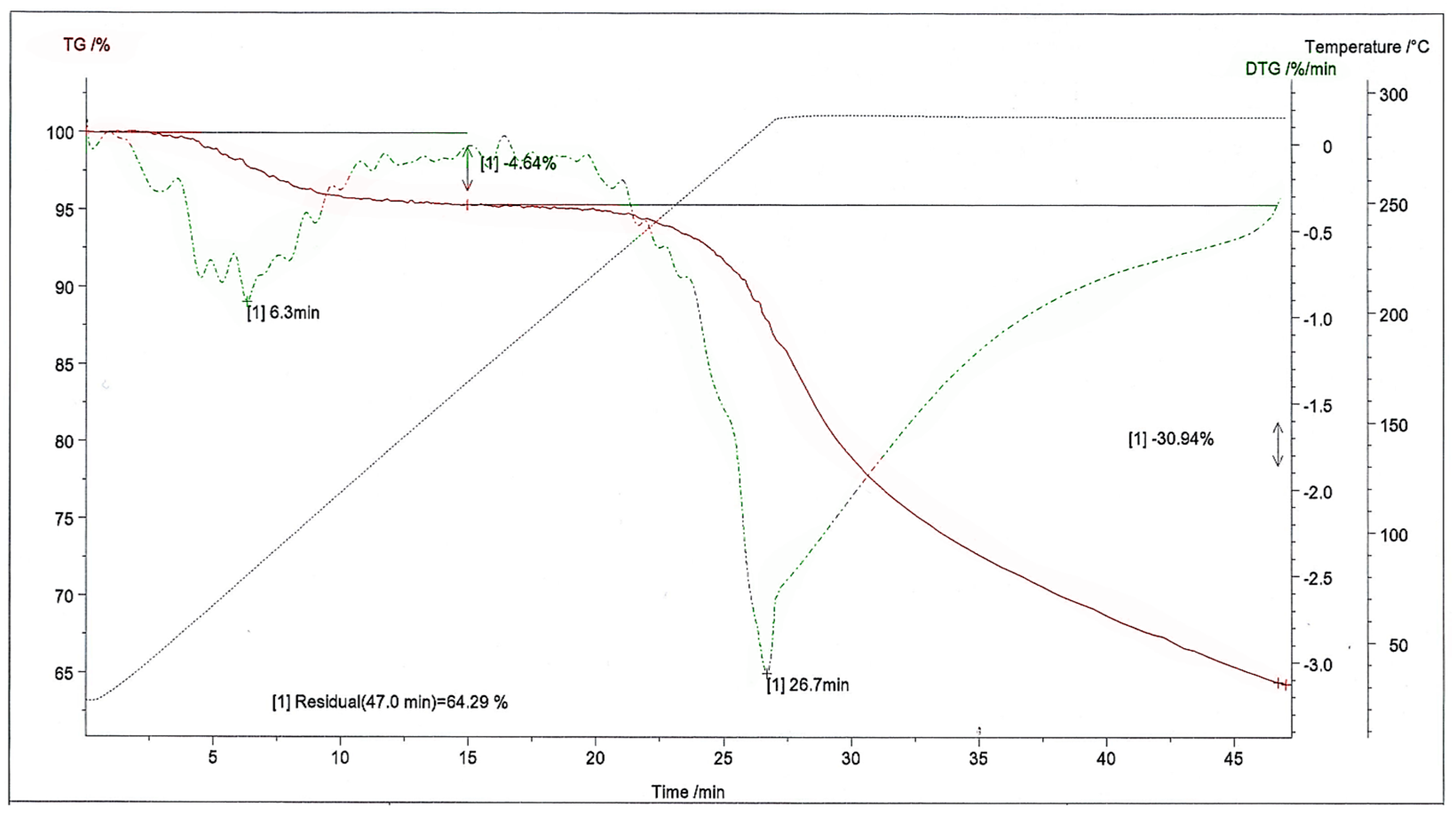 Energies 16 08083 g009