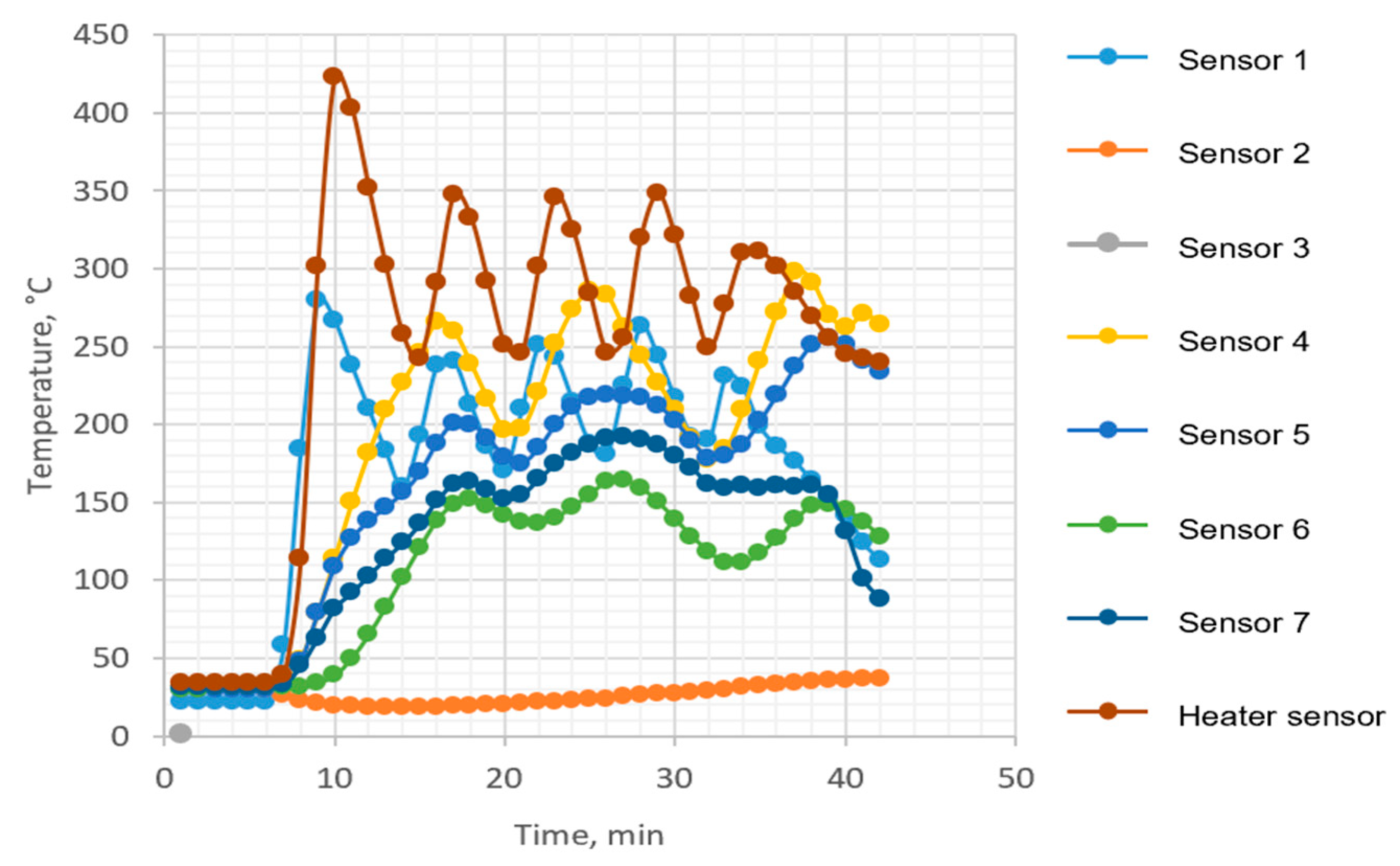 Energies 16 08083 g014
