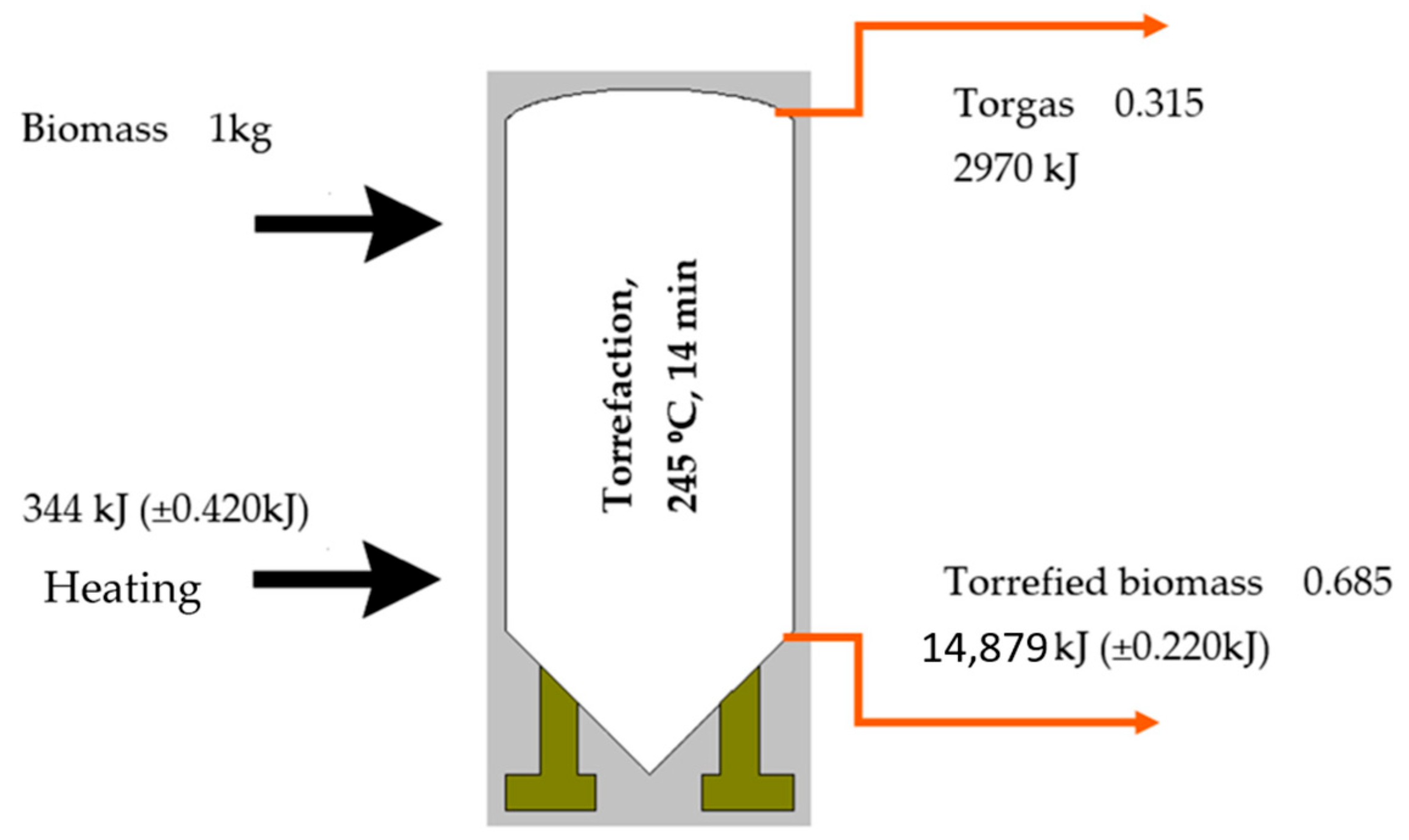 Energies 16 08083 g015