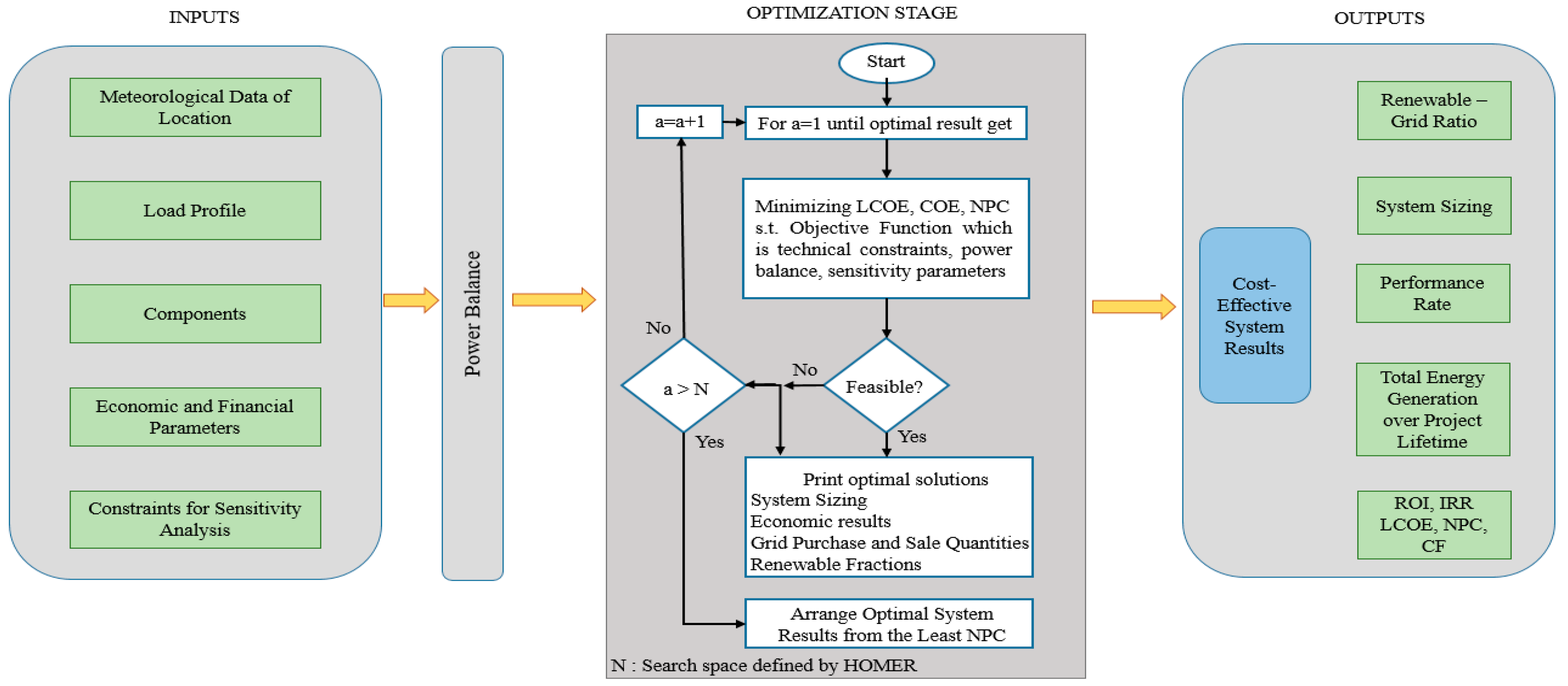 Energies 16 08084 g002