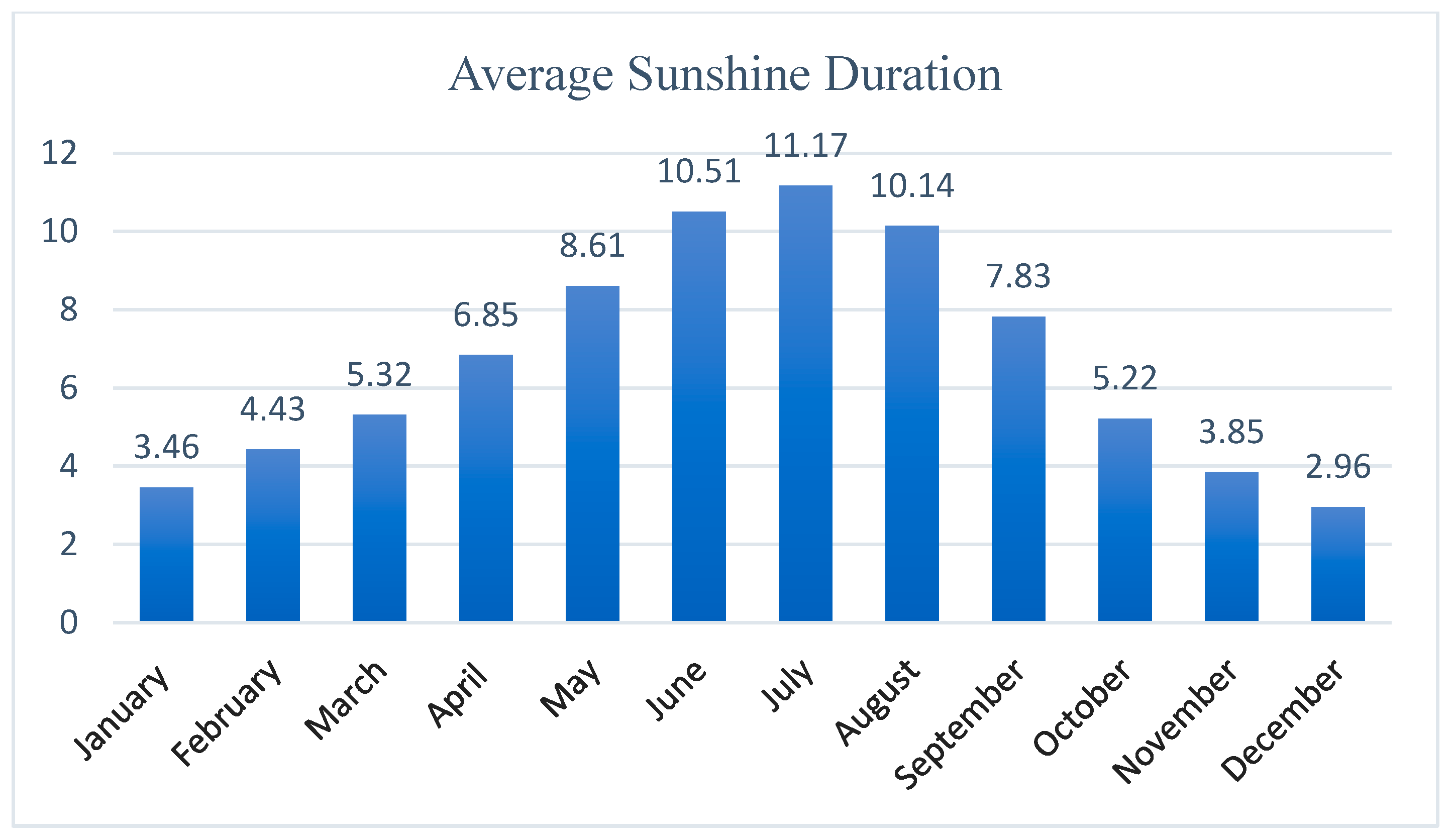 Energies 16 08084 g005