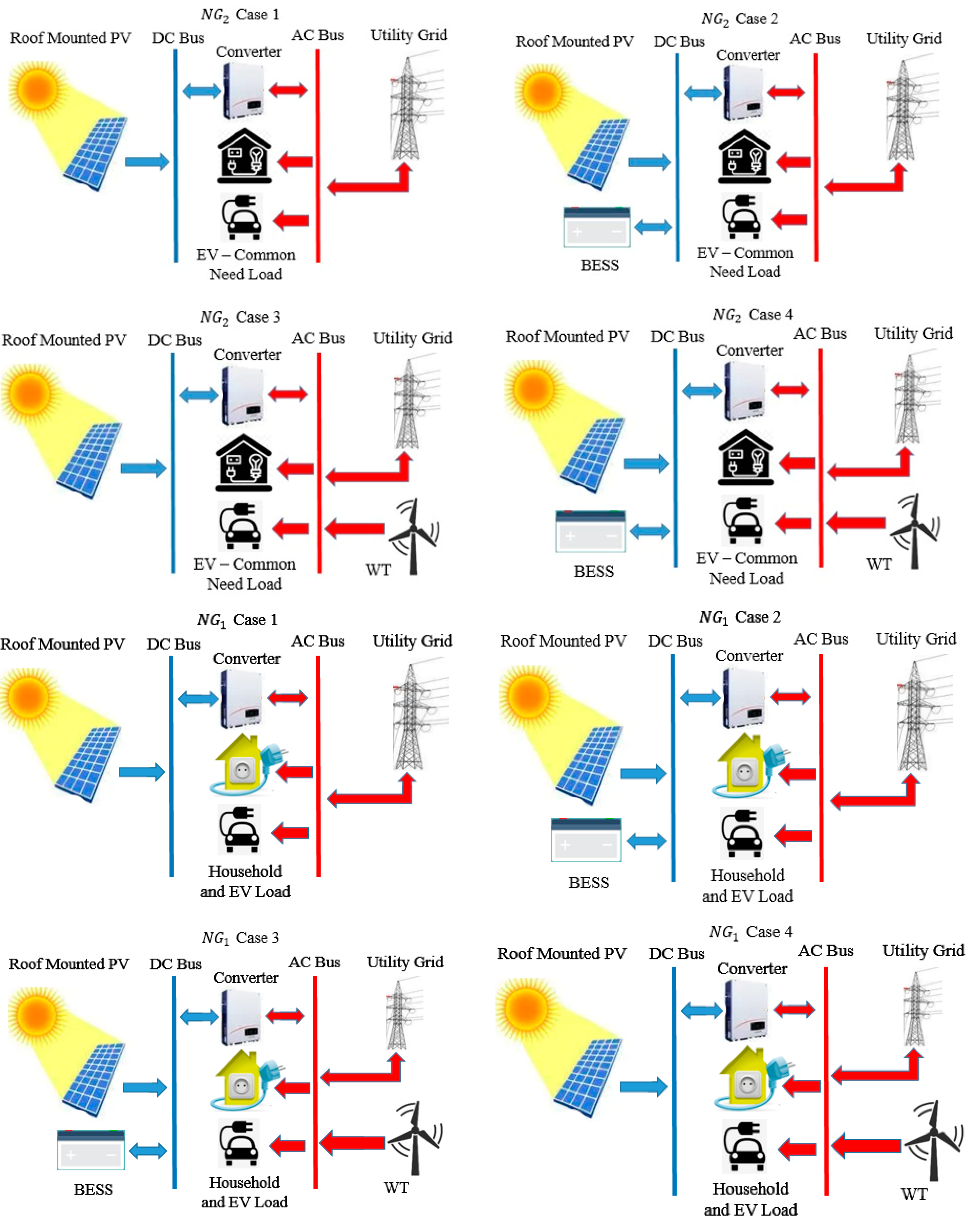 Energies 16 08084 g006