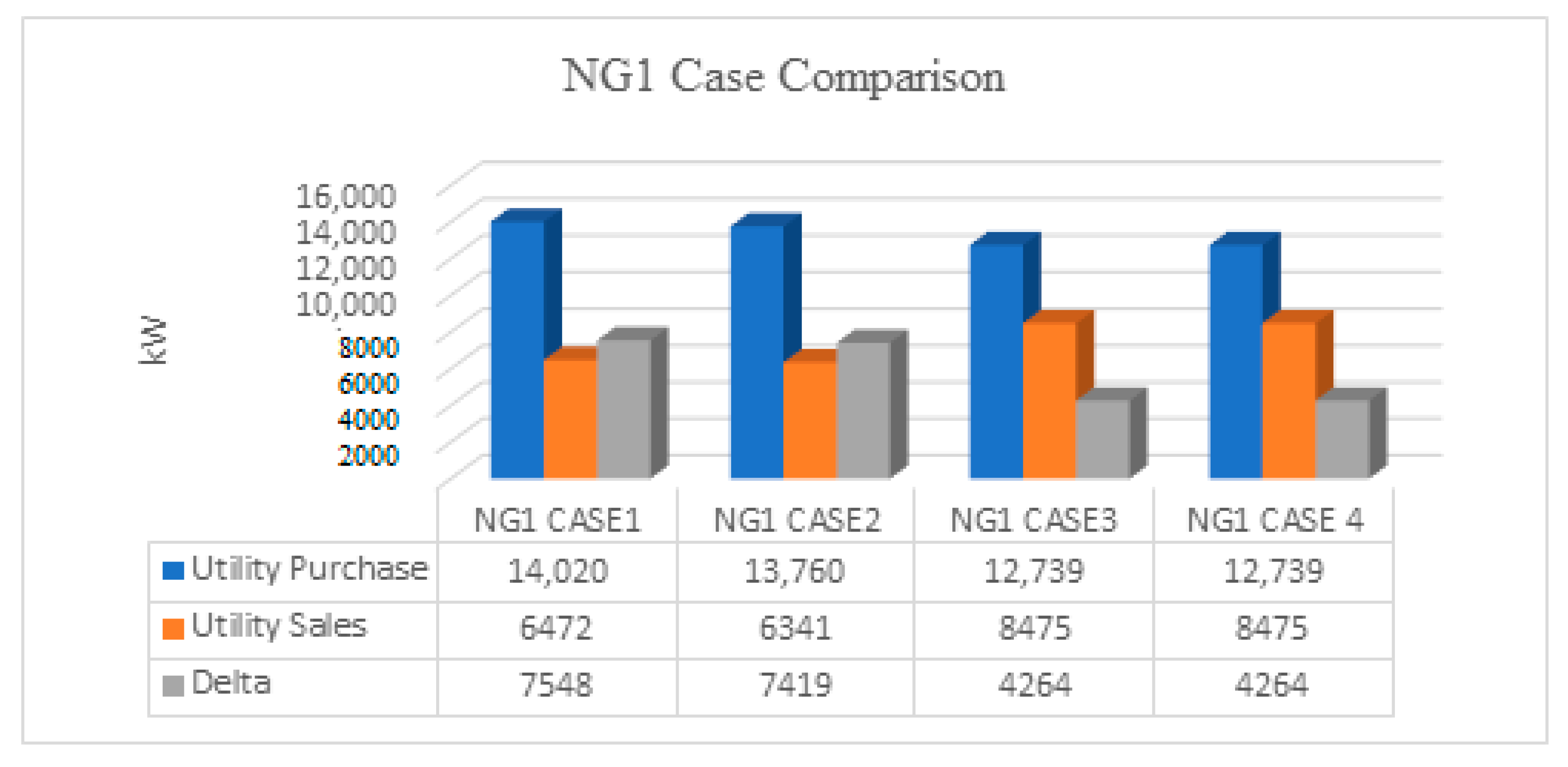 Energies 16 08084 g010