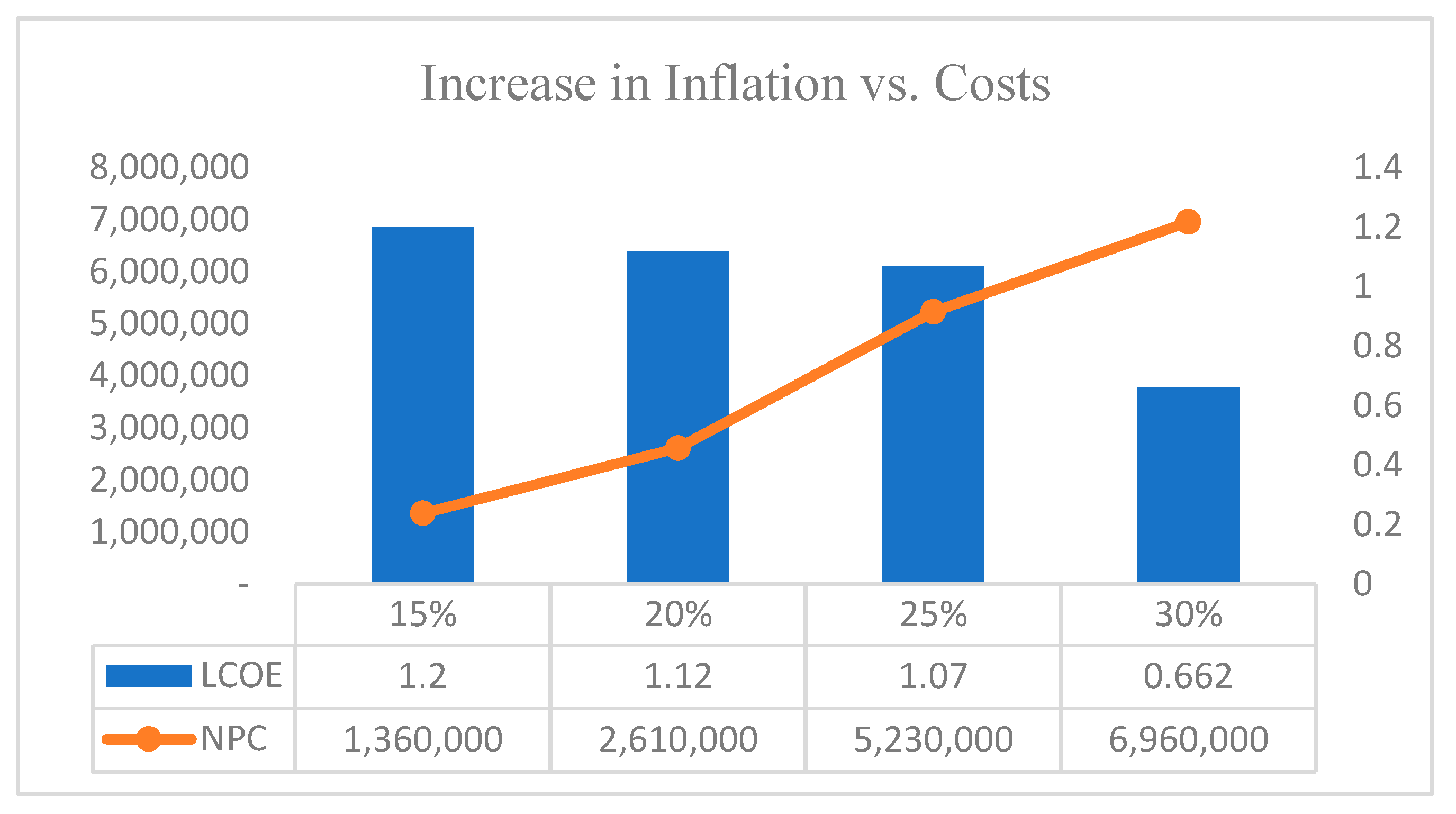 Energies 16 08084 g011