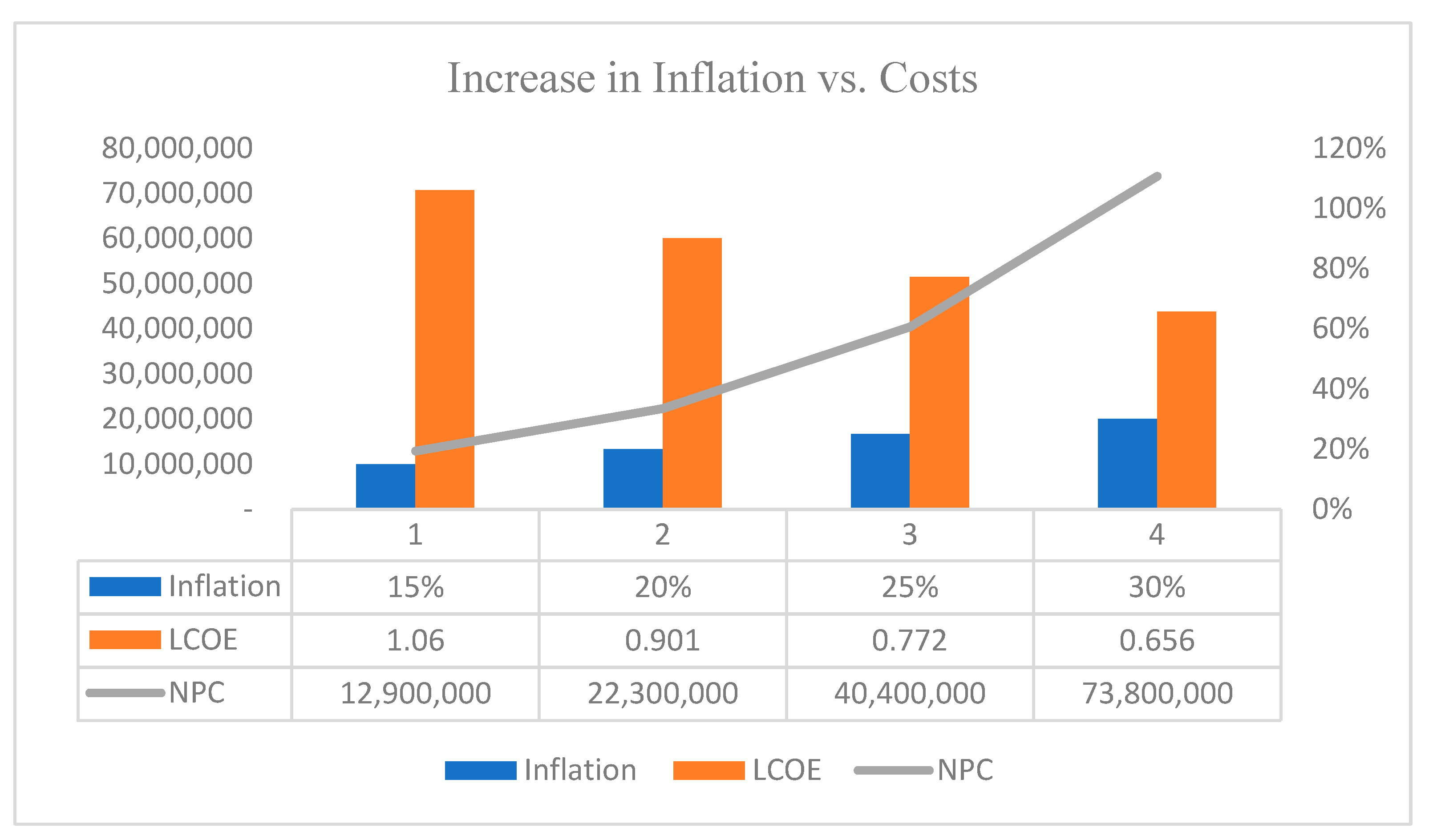 Energies 16 08084 g015