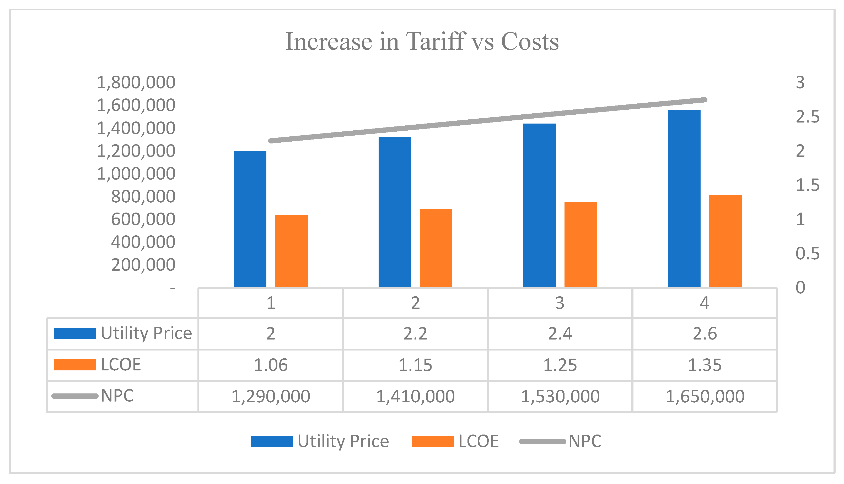 Energies 16 08084 g016