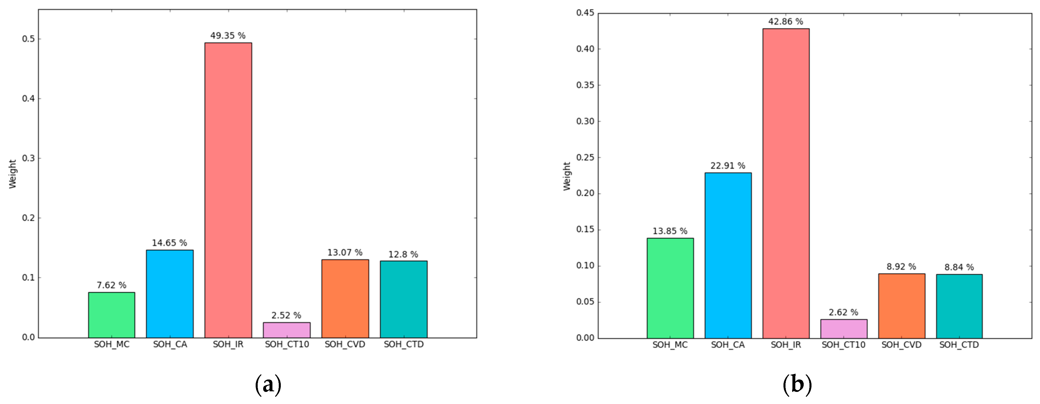 Energies 16 08088 g004