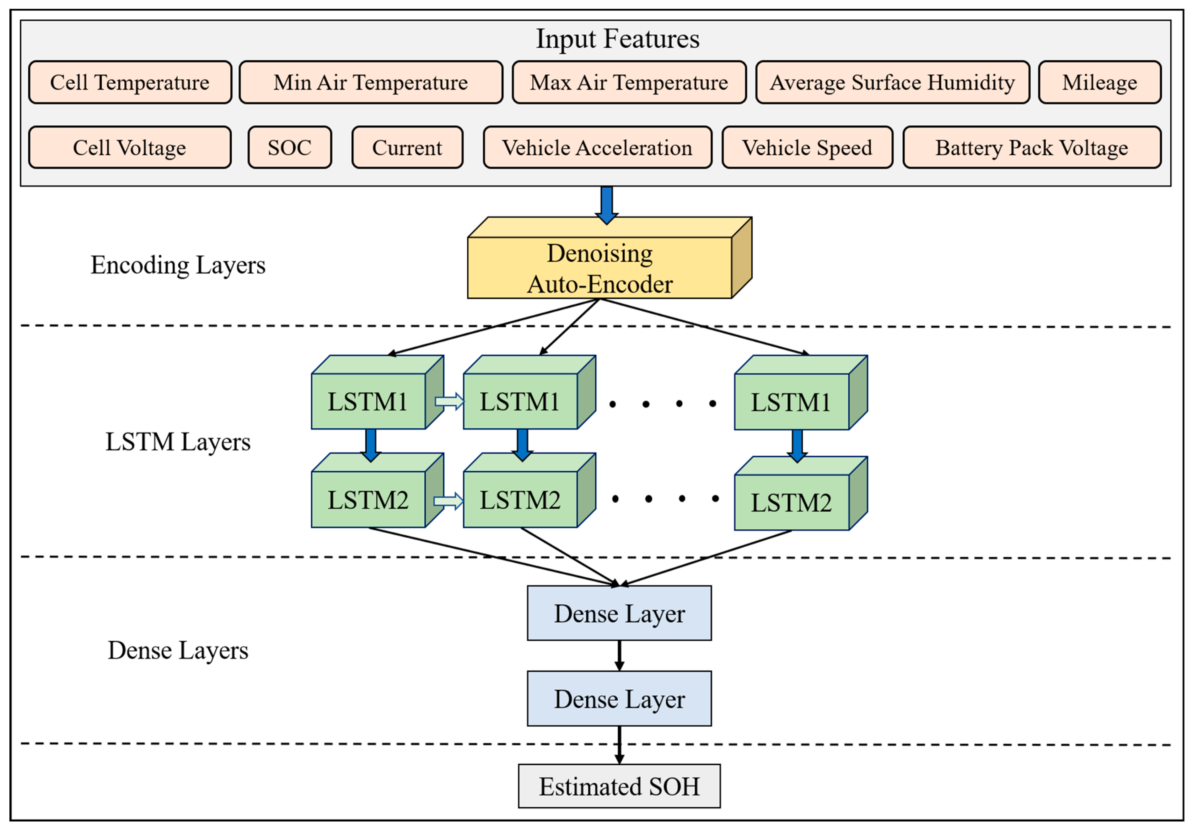 Energies 16 08088 g009