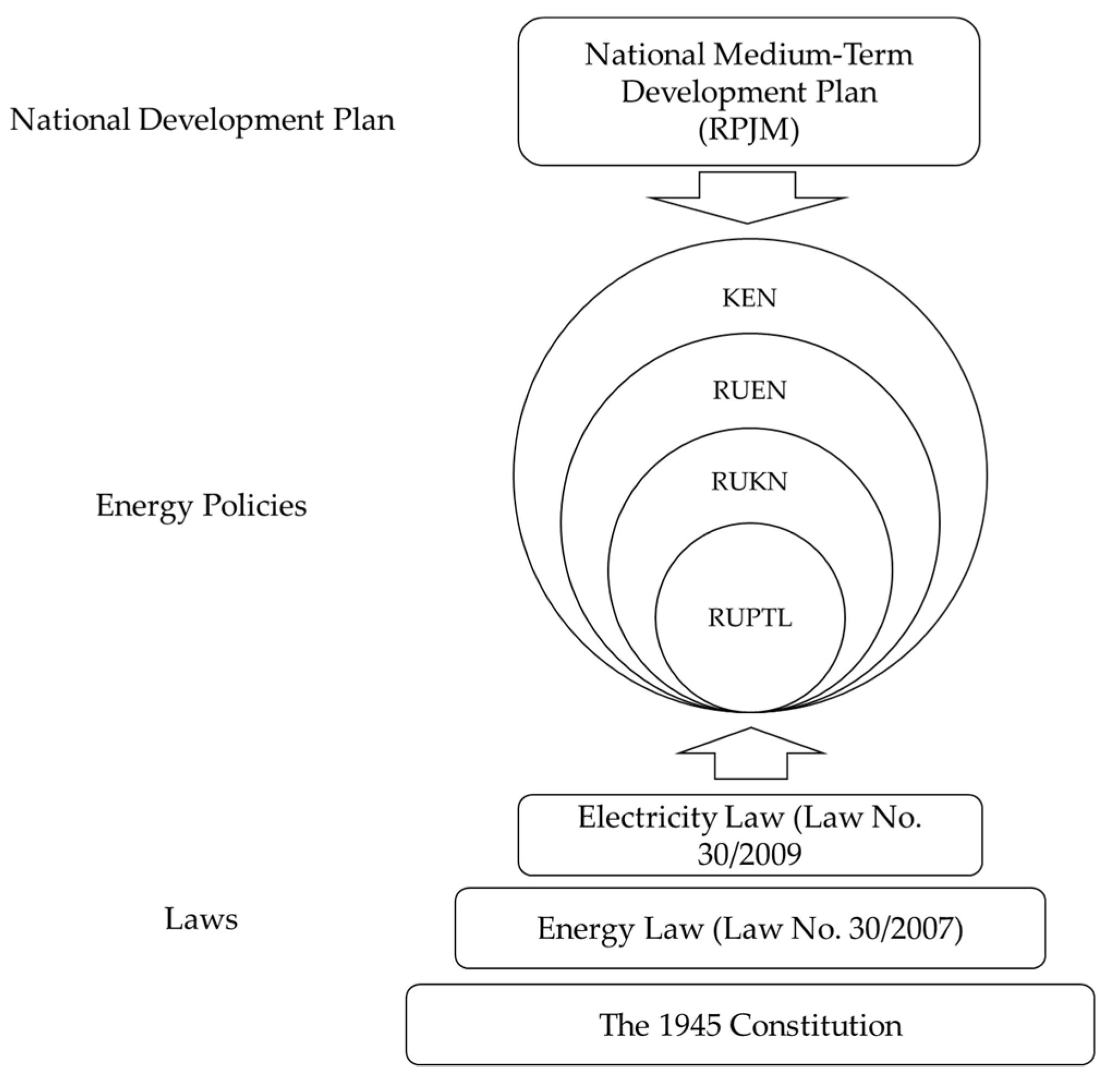 Energies 16 08089 g004