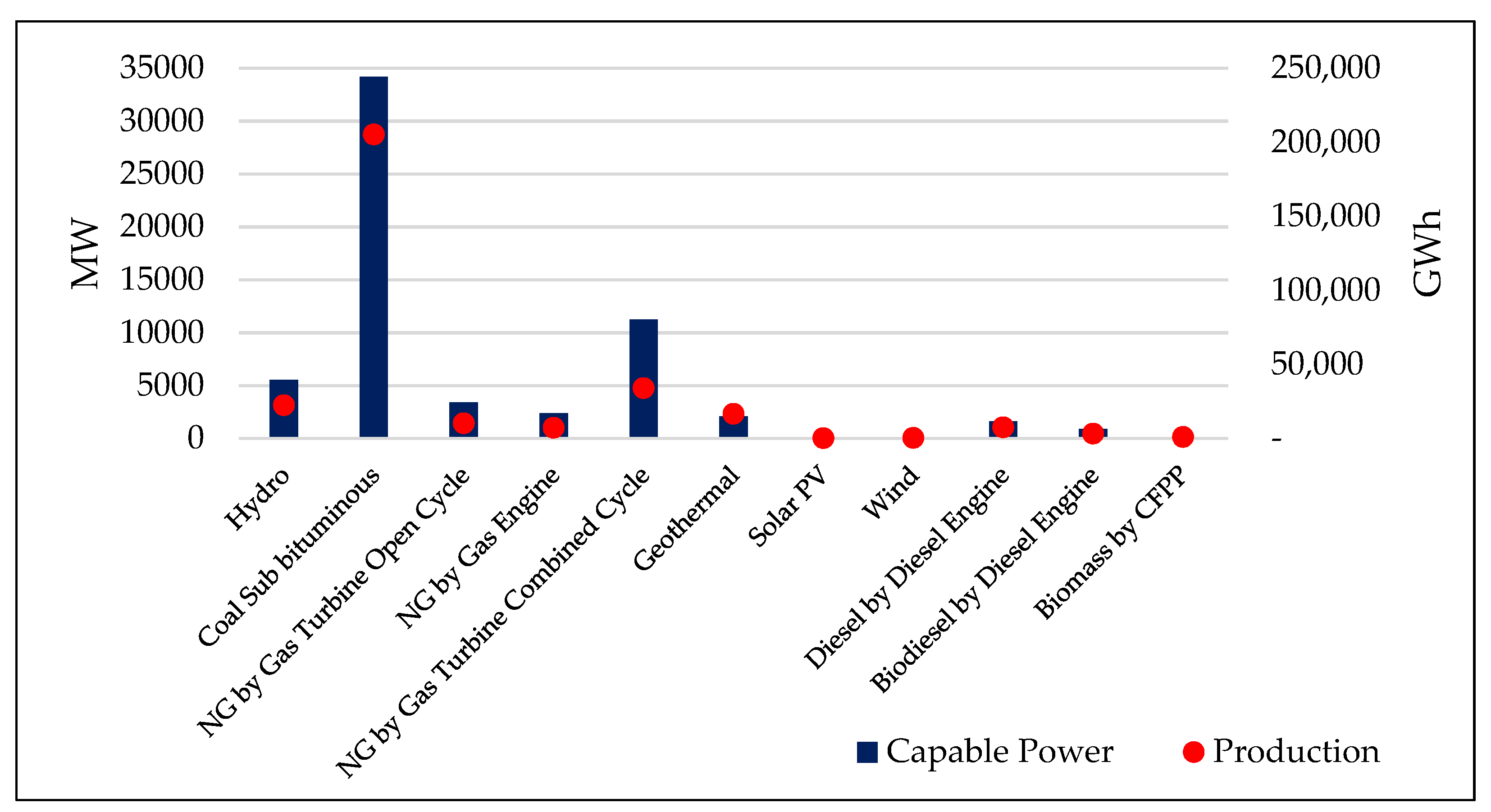 Energies 16 08089 g012