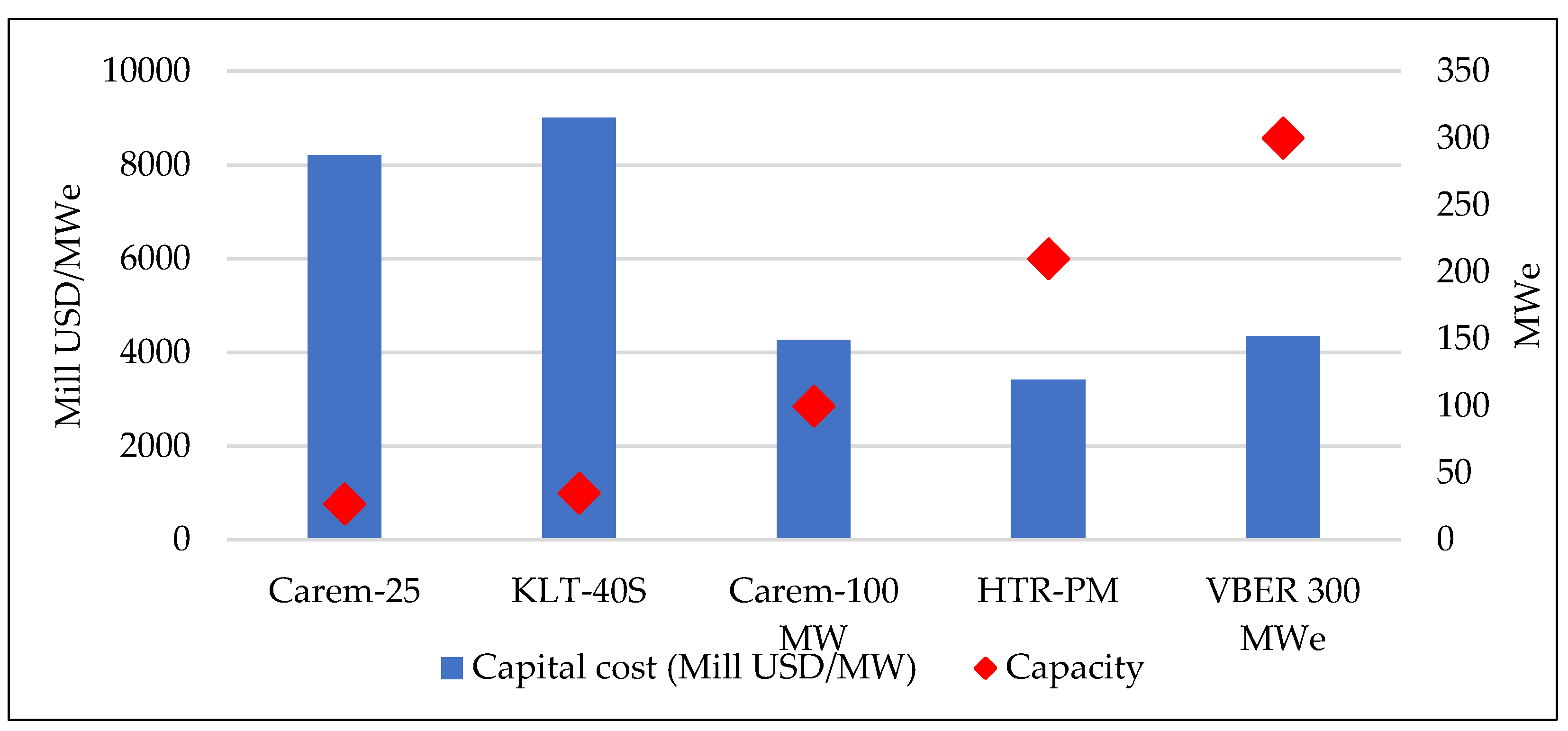 Energies 16 08089 g014