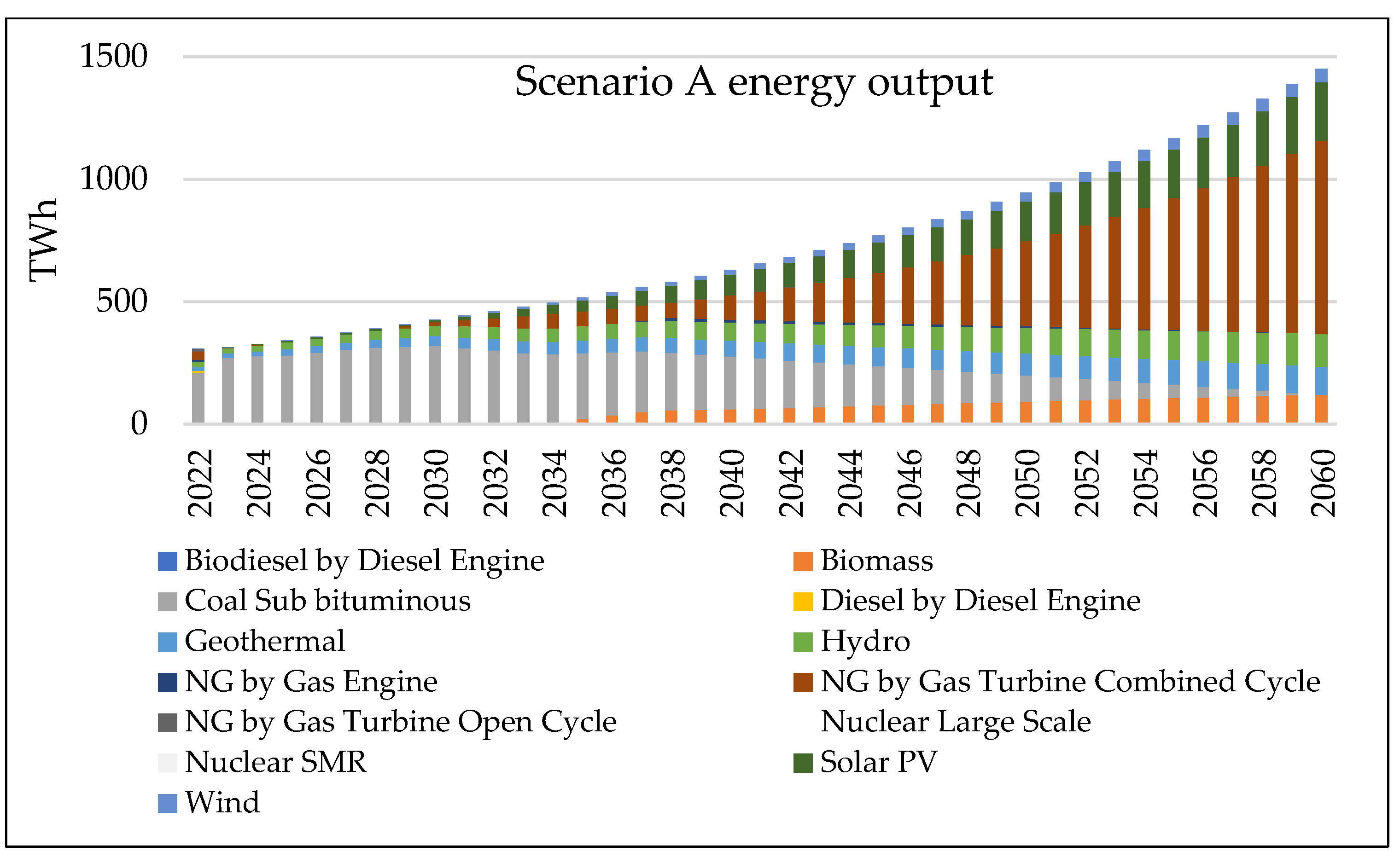 Energies 16 08089 g018
