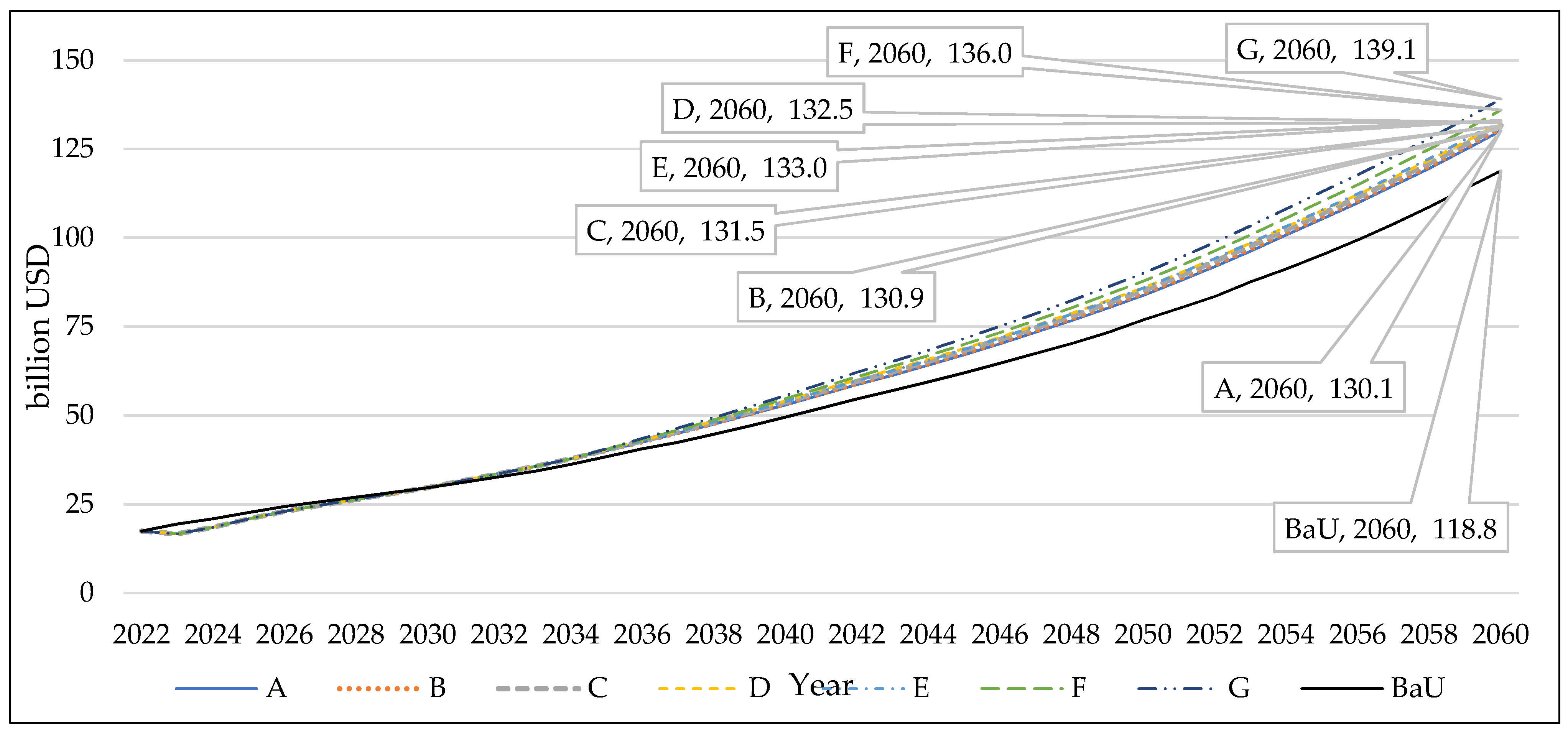 Energies 16 08089 g027
