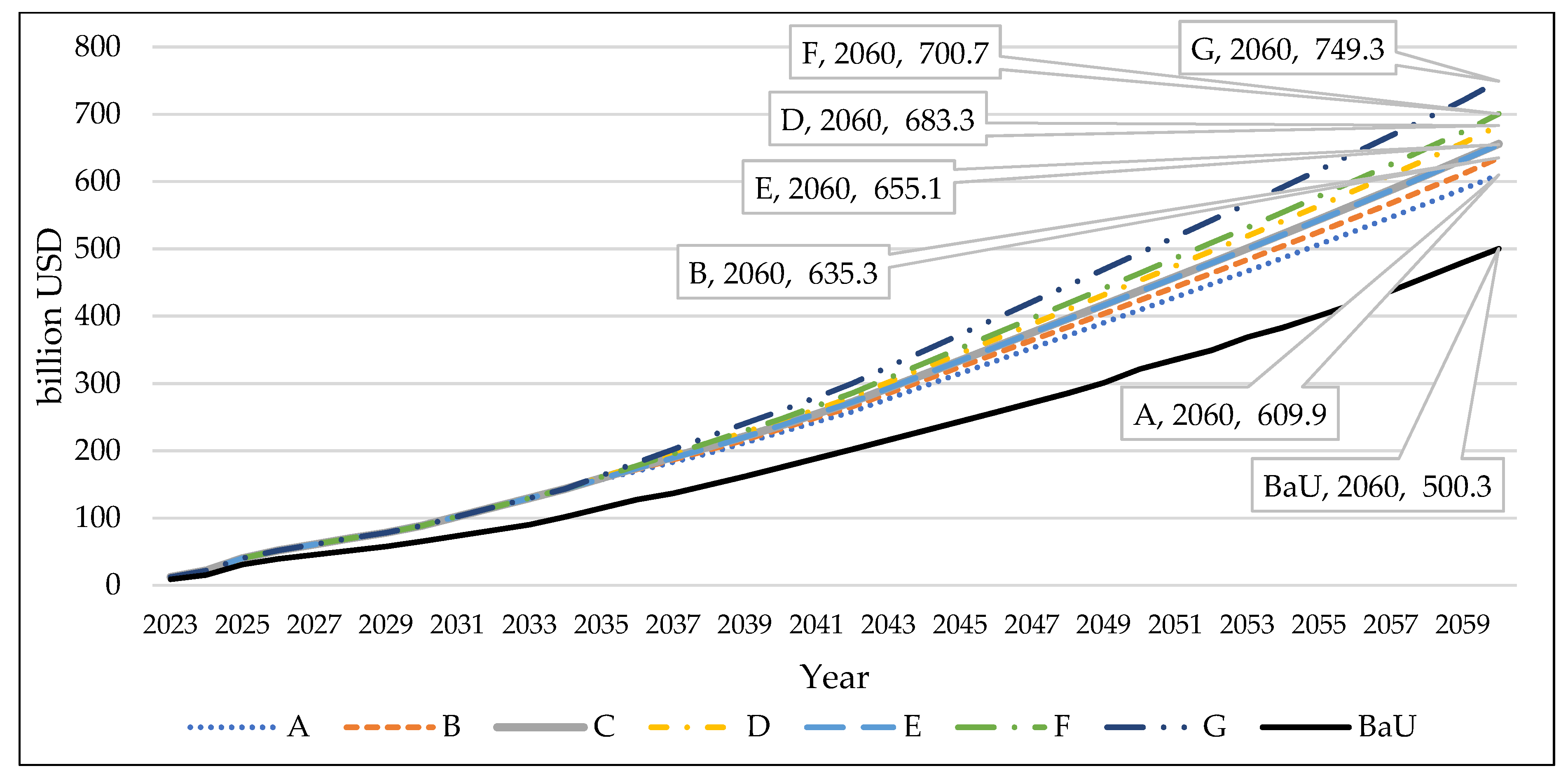 Energies 16 08089 g028