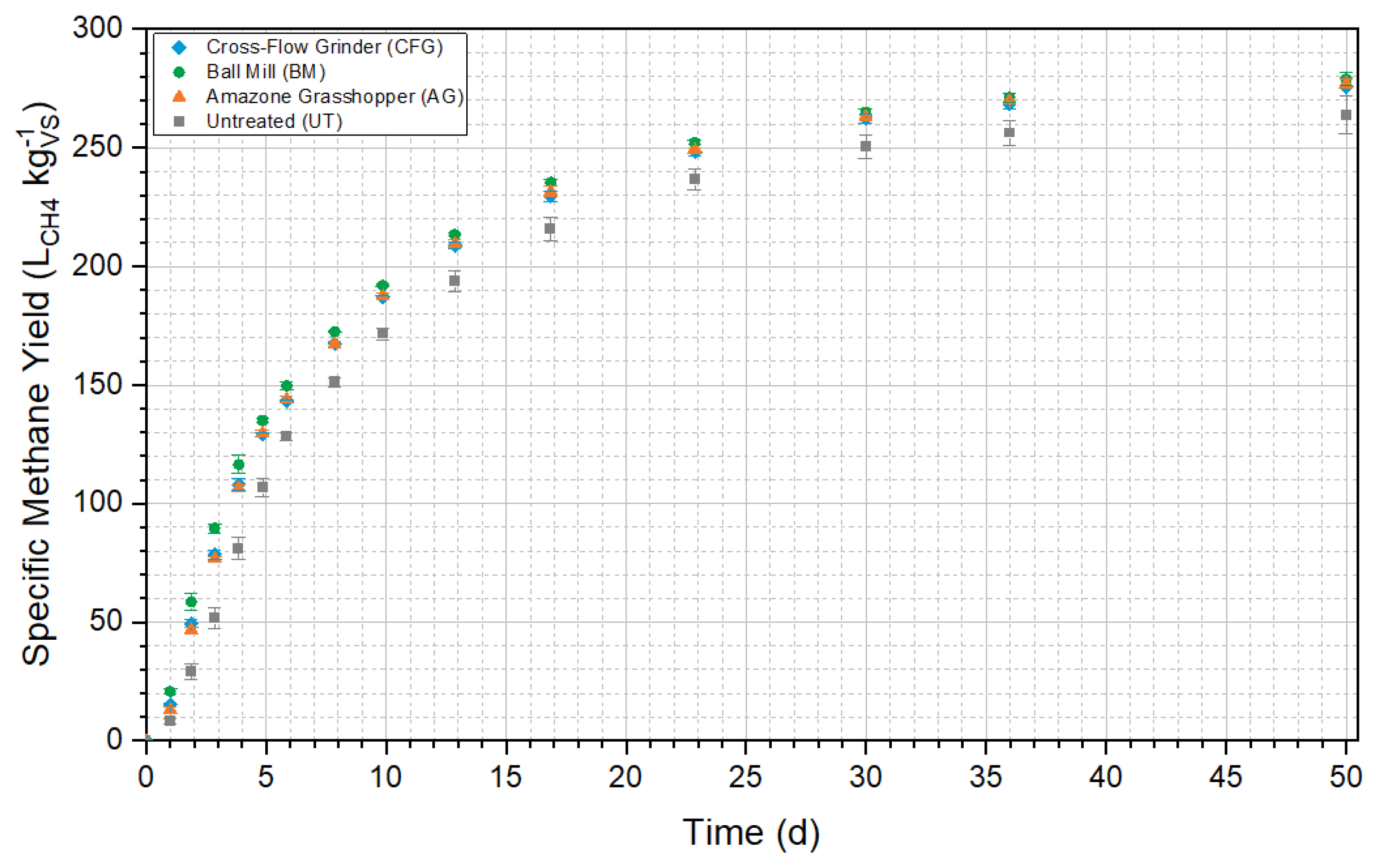 Energies 16 08091 g007