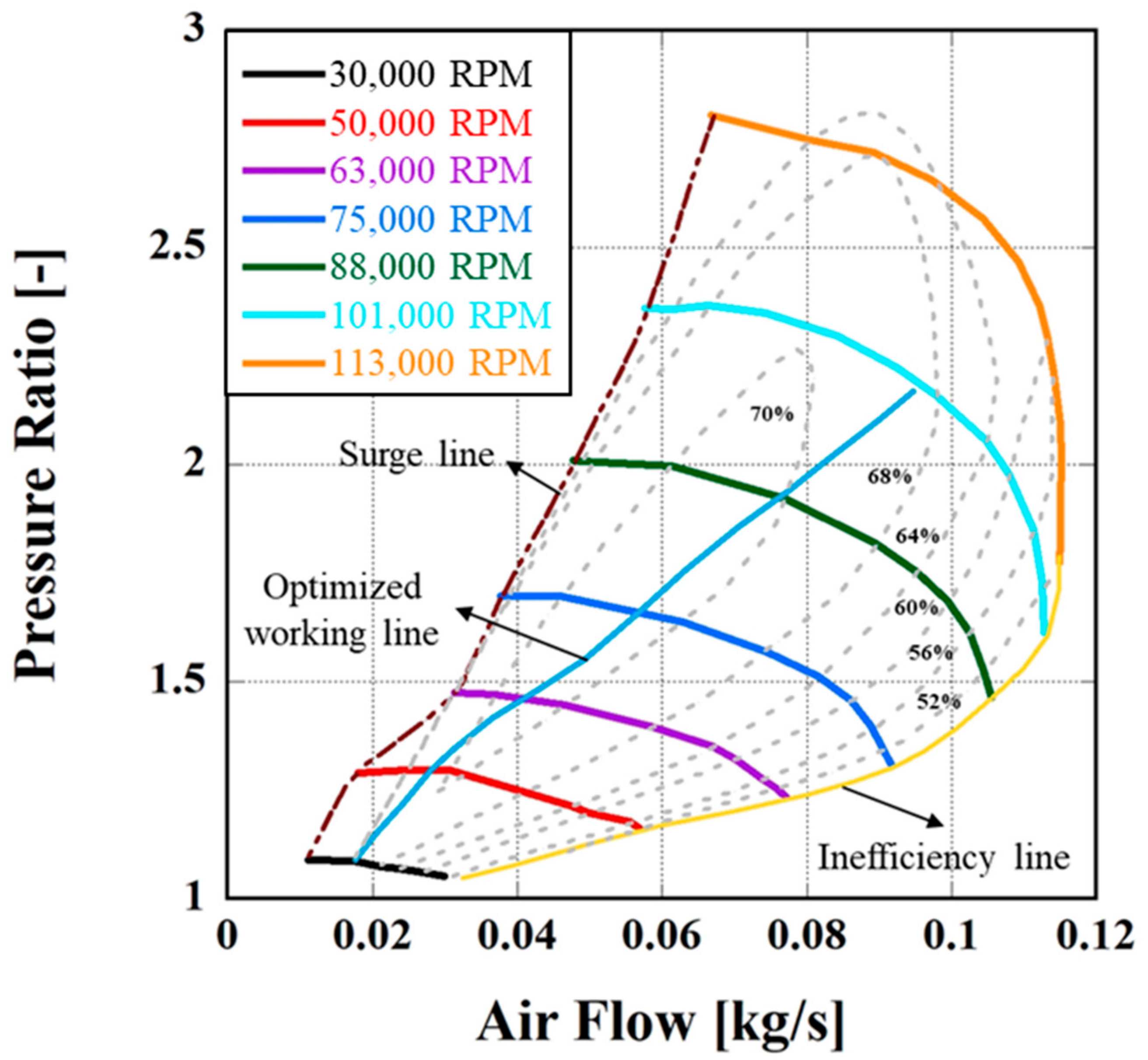 Energies 16 08092 g003