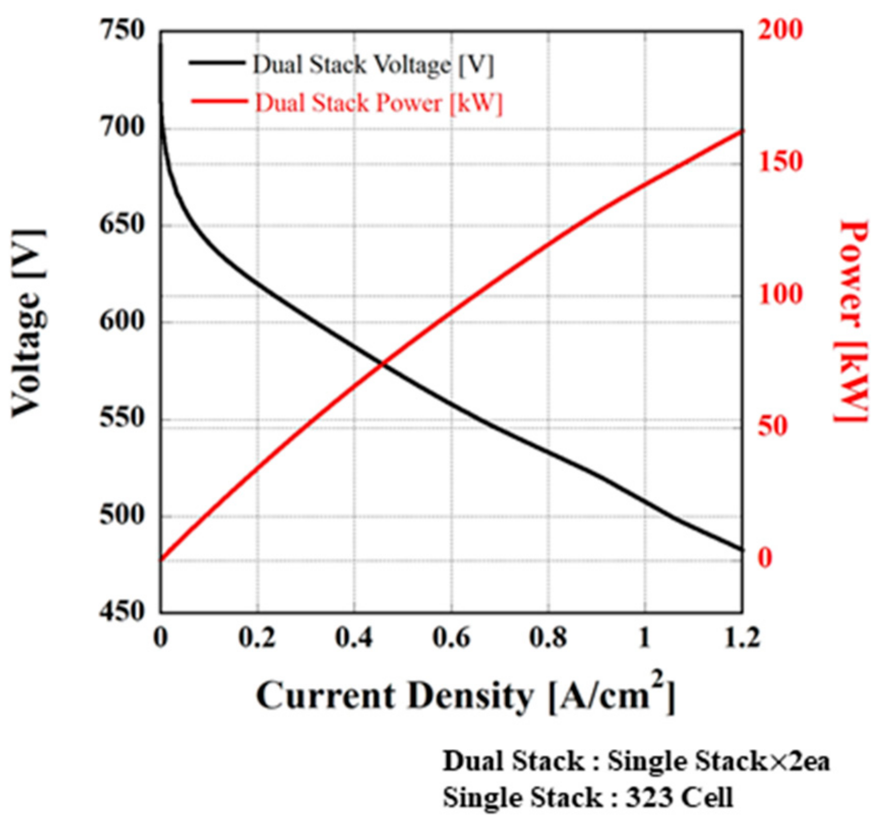 Energies 16 08092 g004
