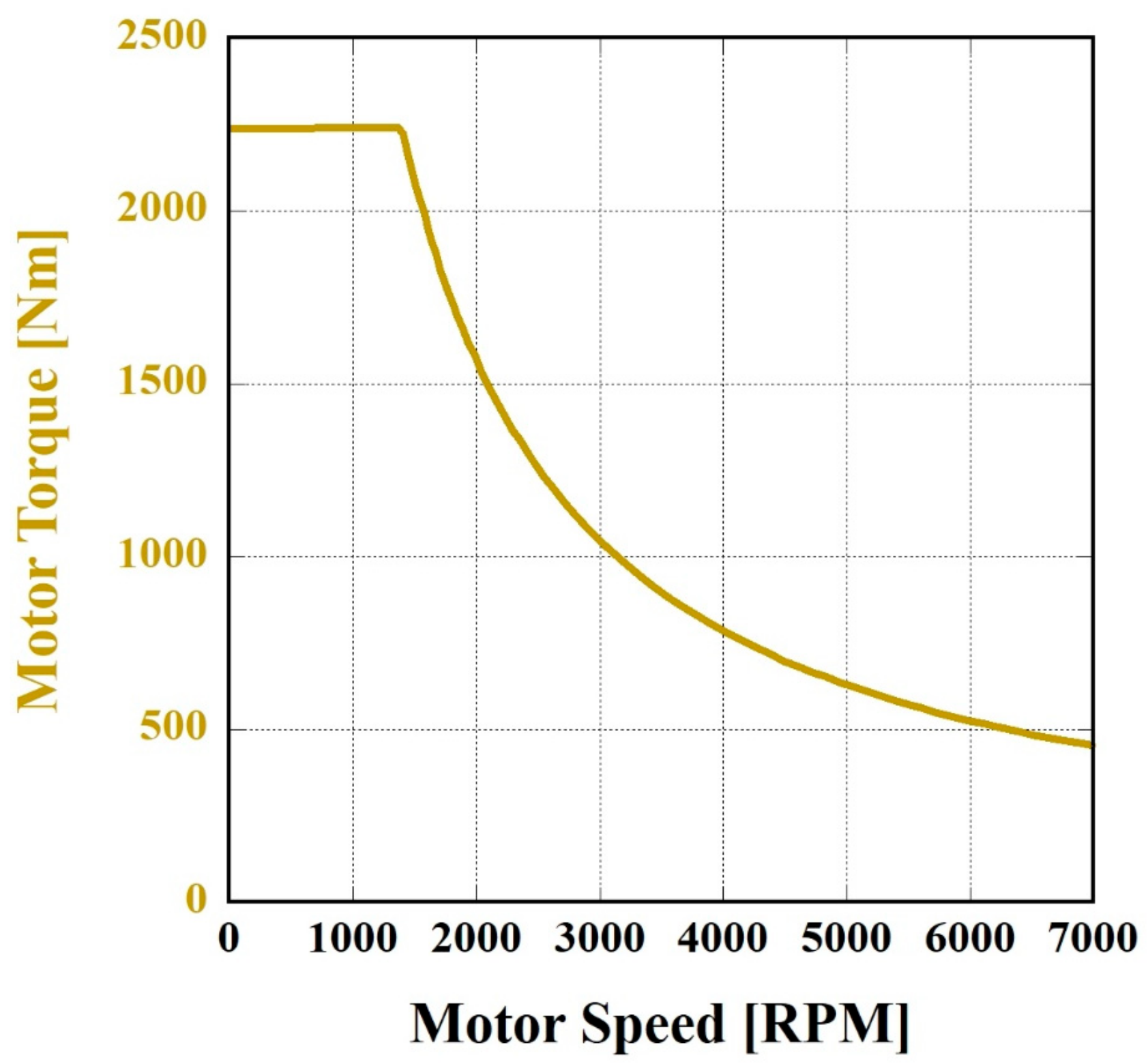 Energies 16 08092 g007