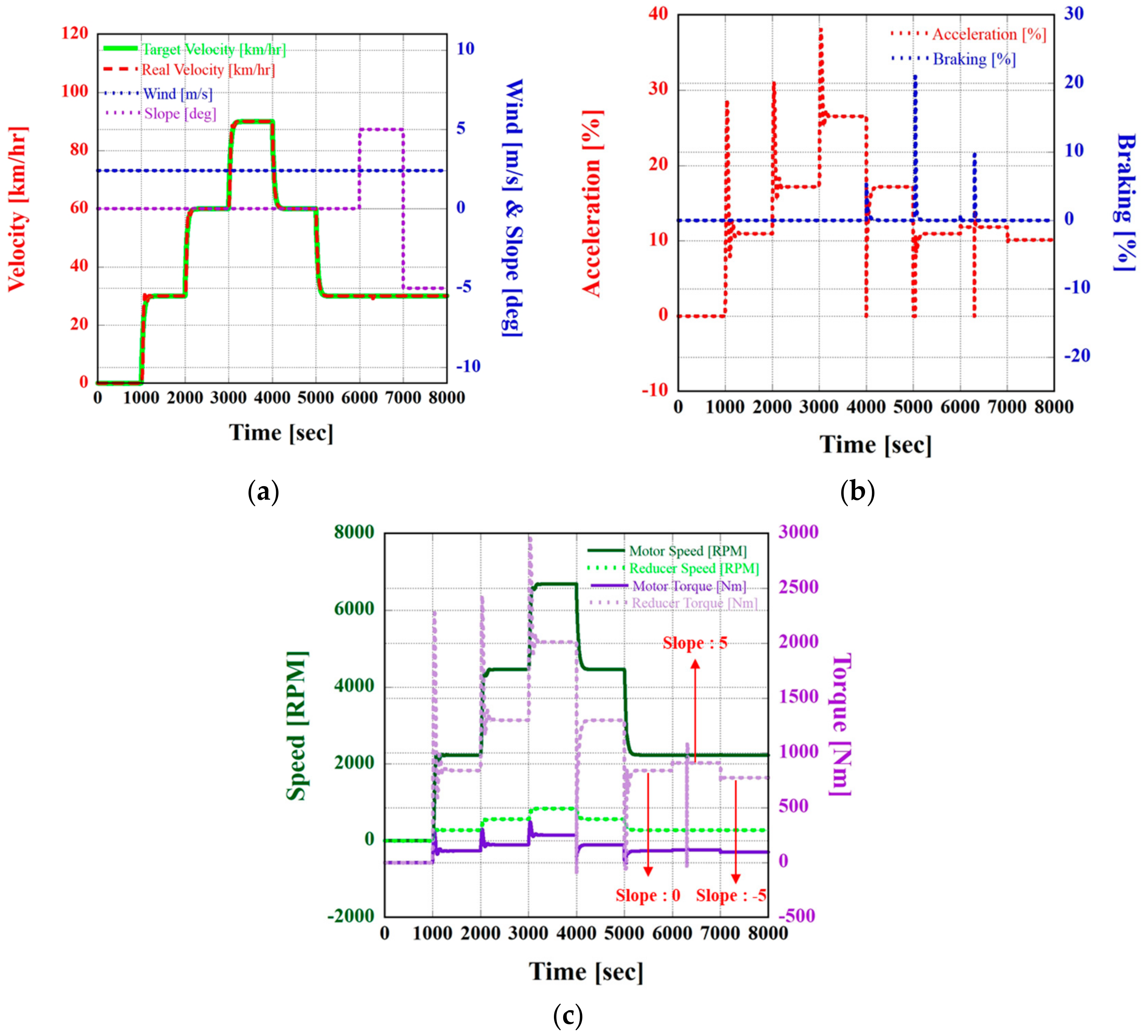 Energies 16 08092 g009