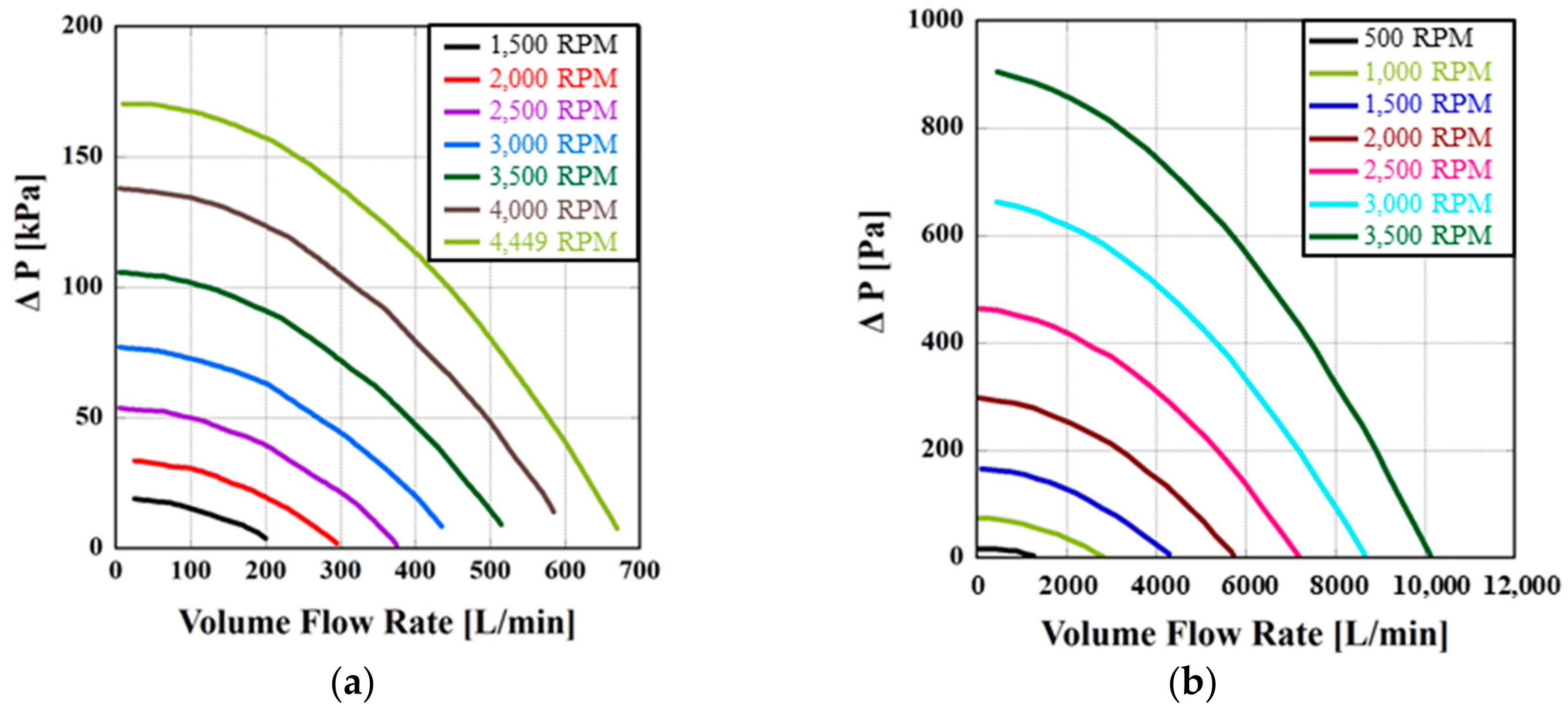 Energies 16 08092 g010