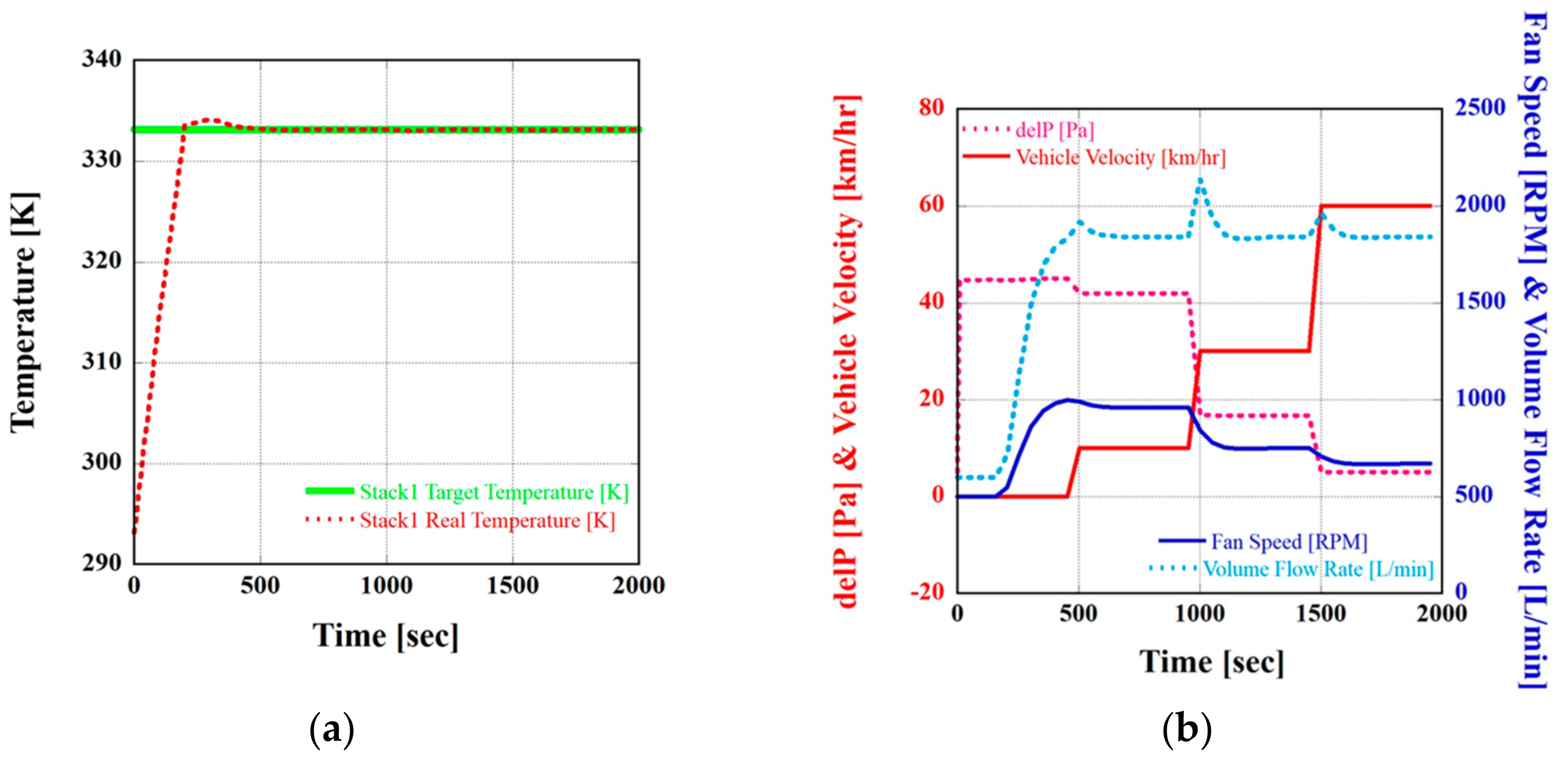 Energies 16 08092 g011