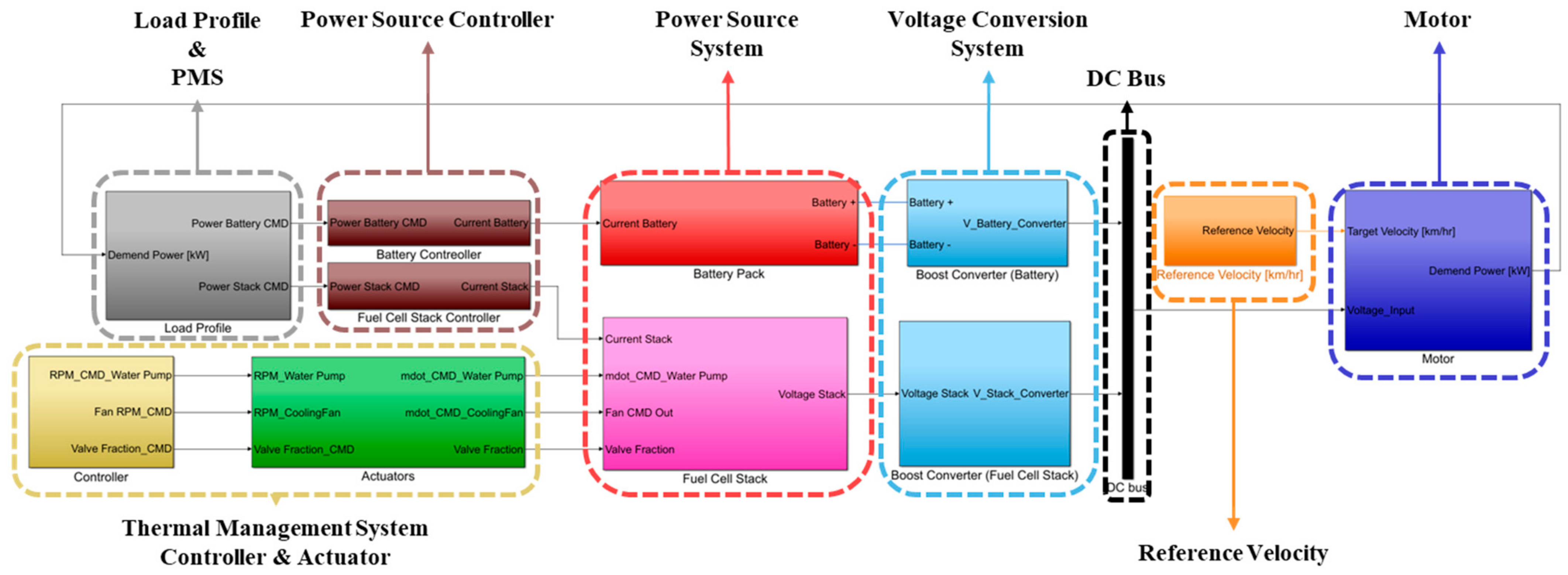 Energies 16 08092 g012