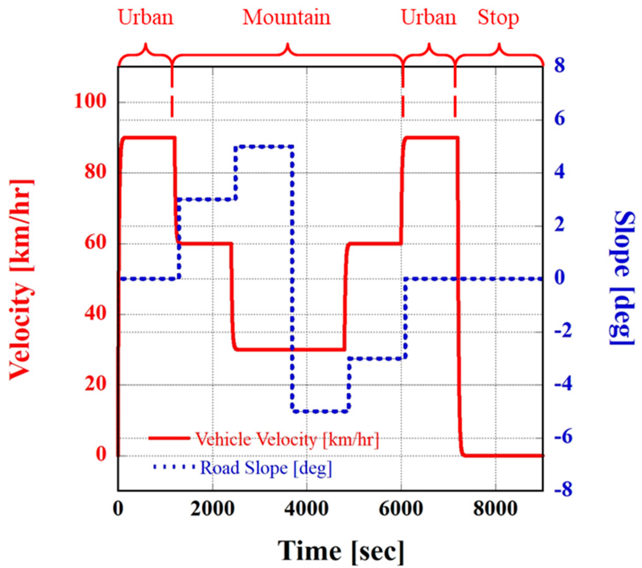 Energies 16 08092 g013