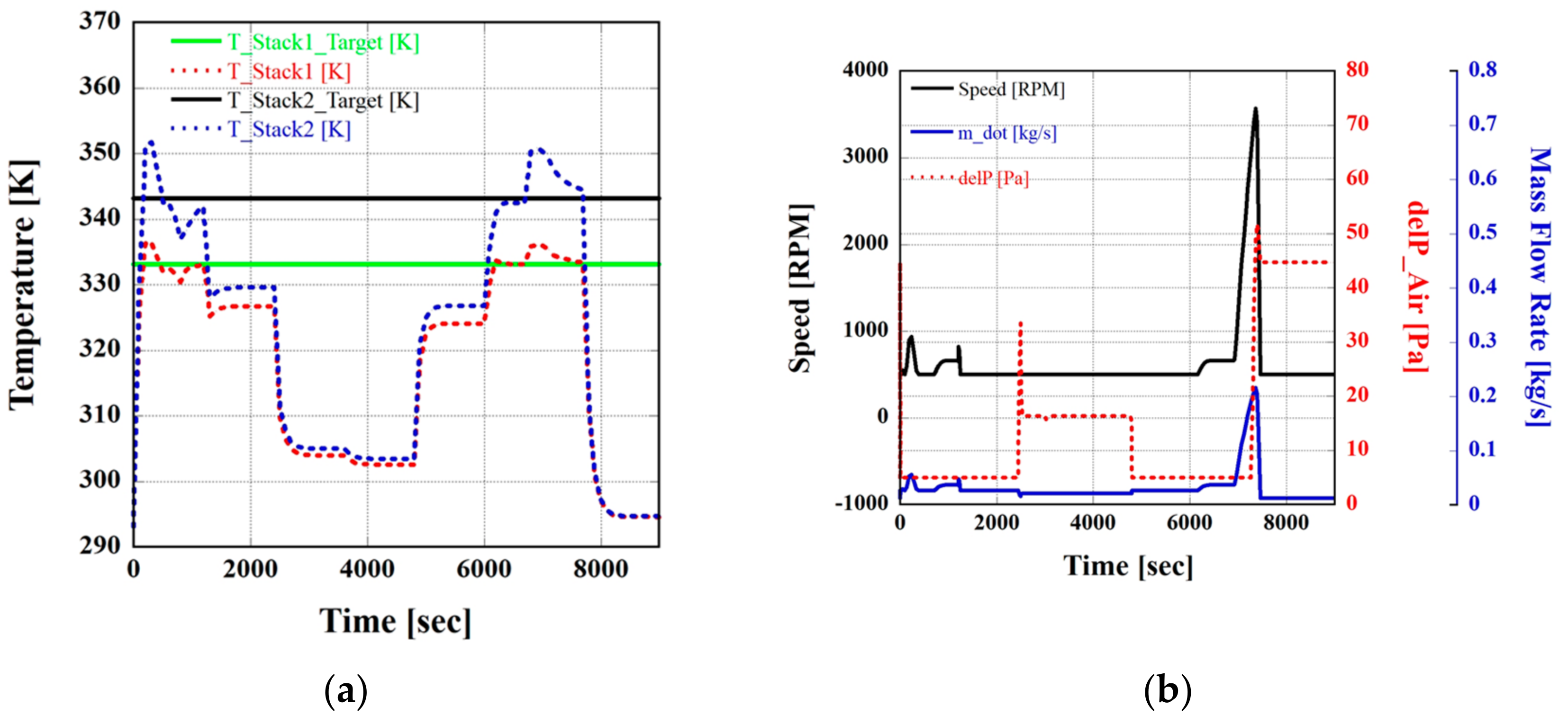Energies 16 08092 g016