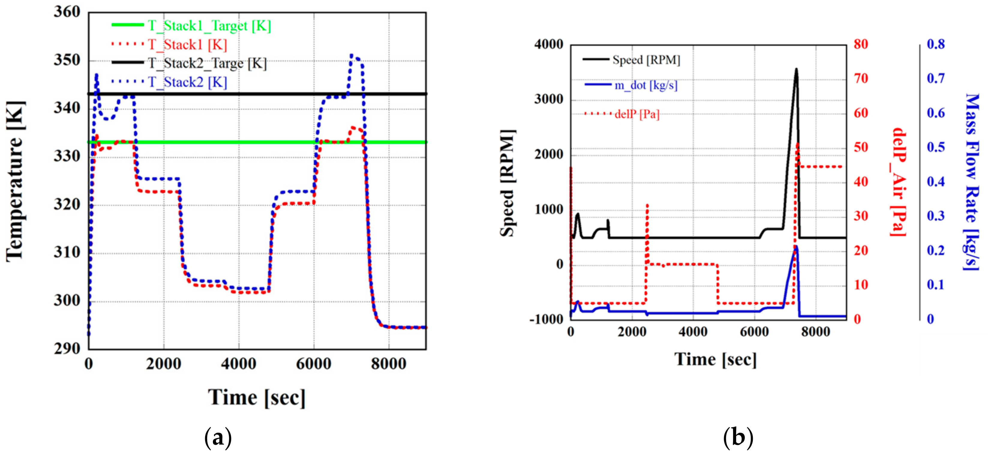 Energies 16 08092 g017