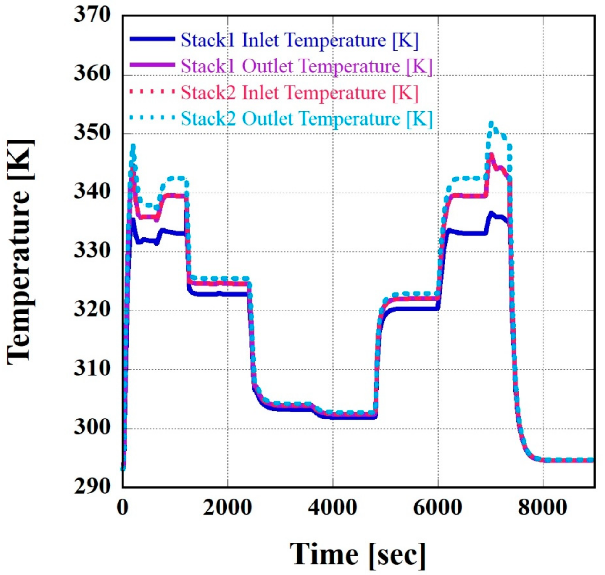 Energies 16 08092 g018