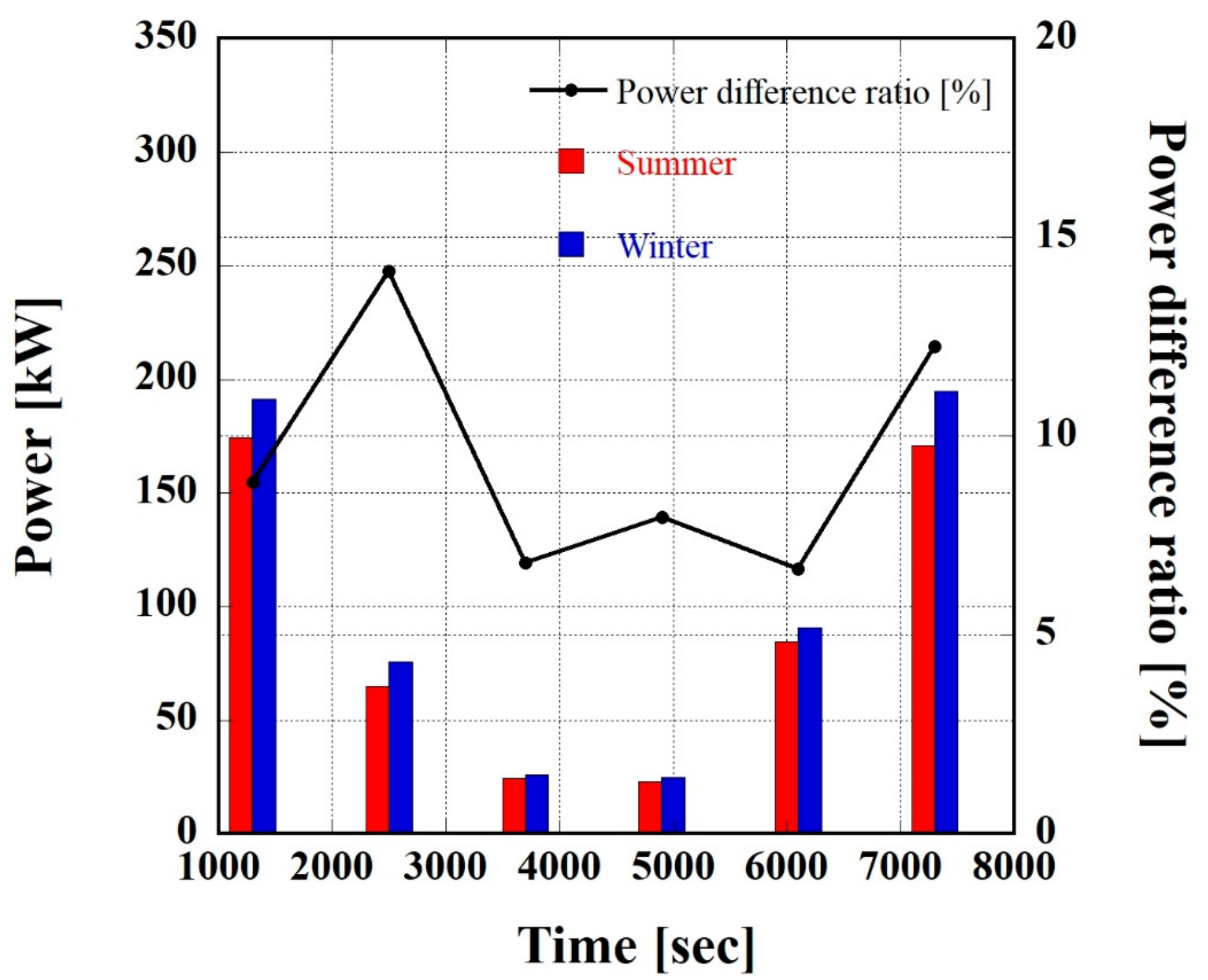 Energies 16 08092 g019