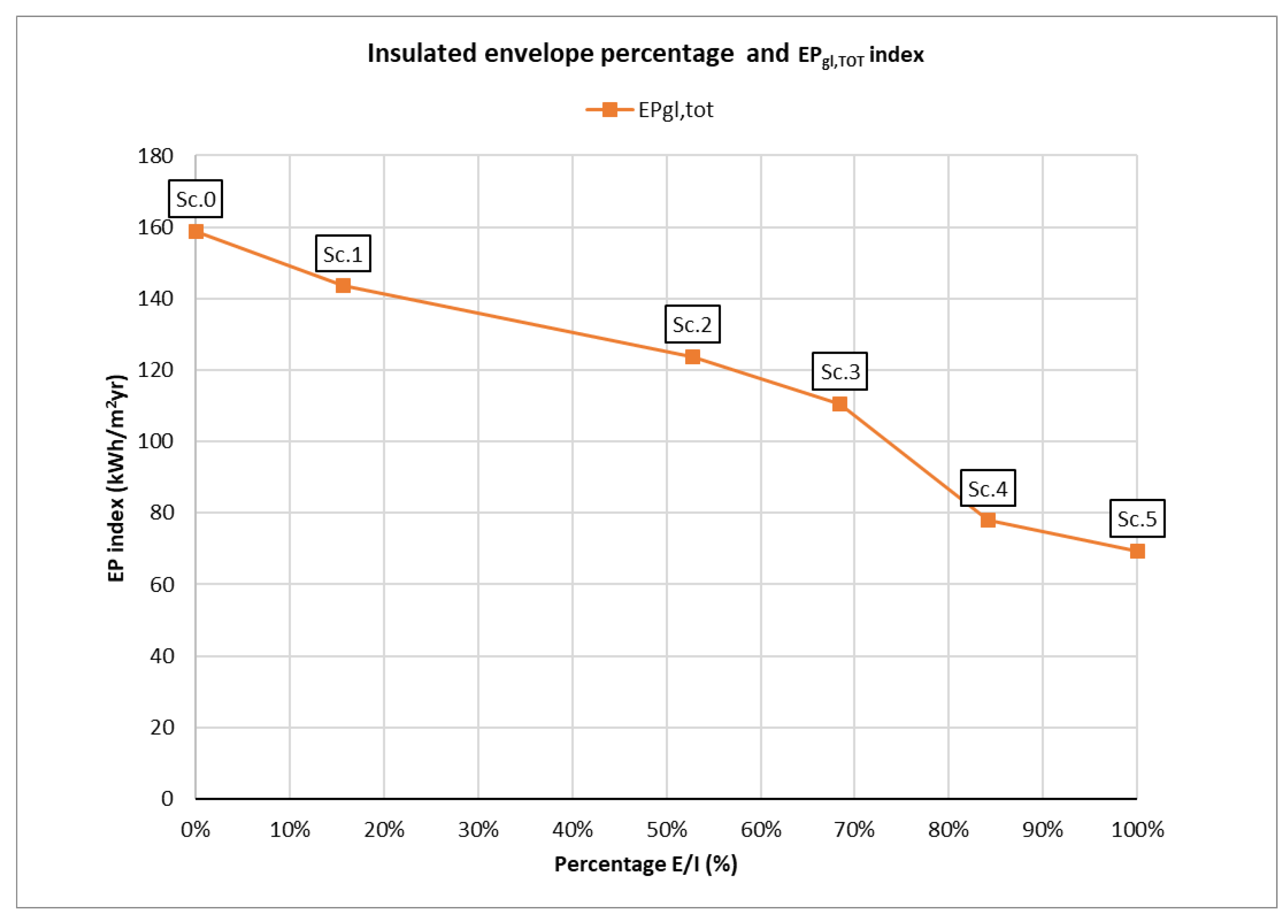 Energies 16 08093 g006