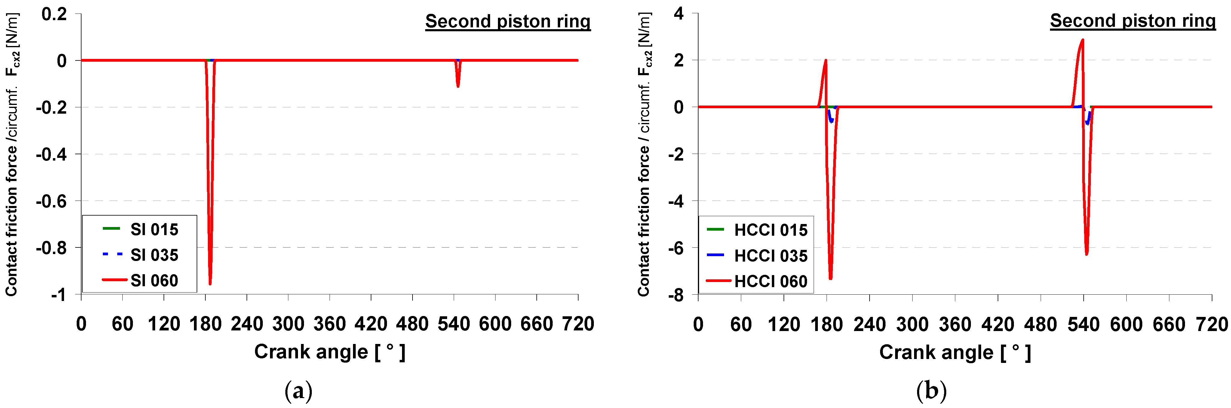 Energies 16 08096 g010