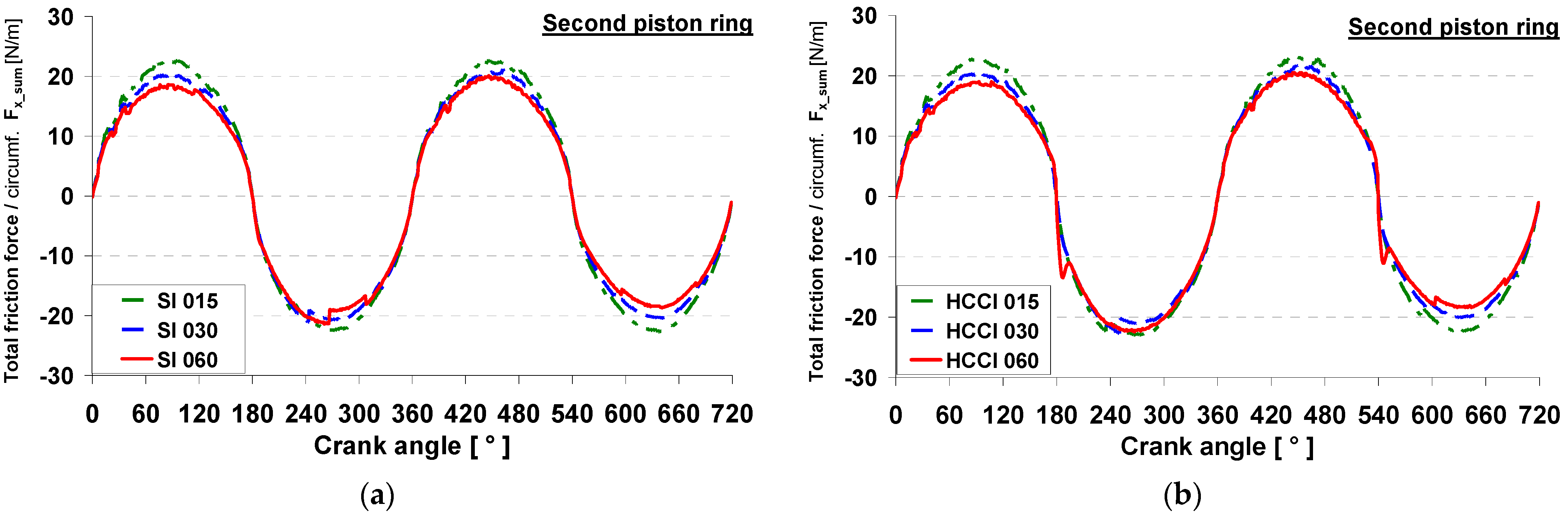 Energies 16 08096 g011