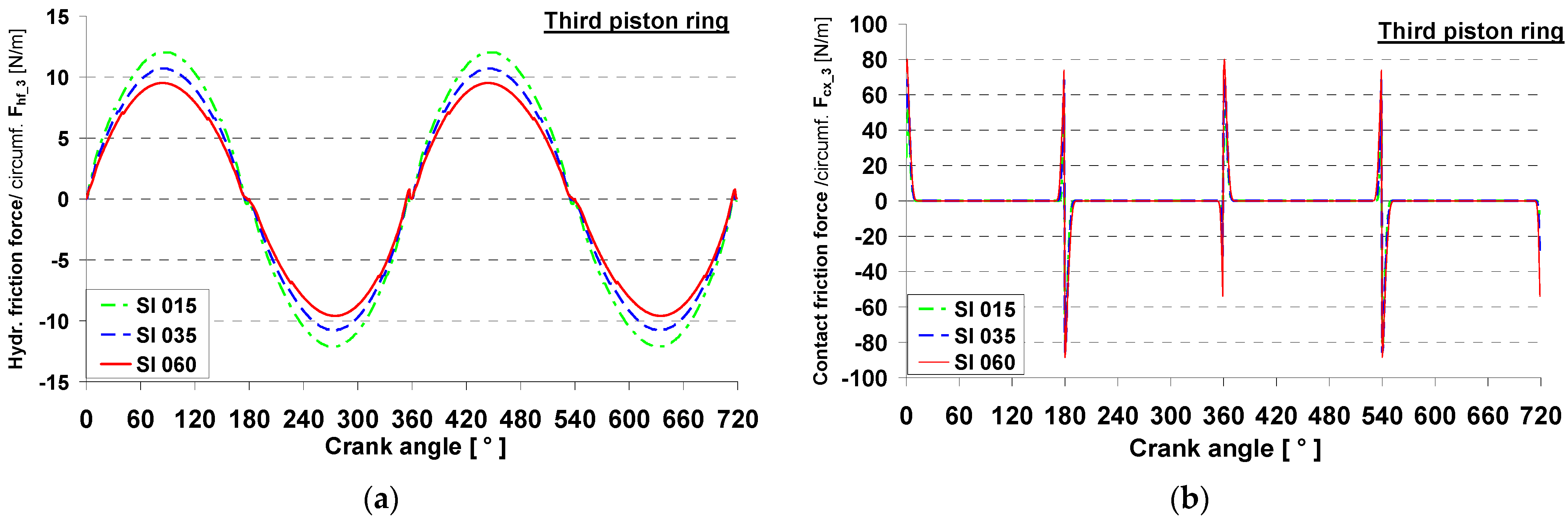 Energies 16 08096 g013