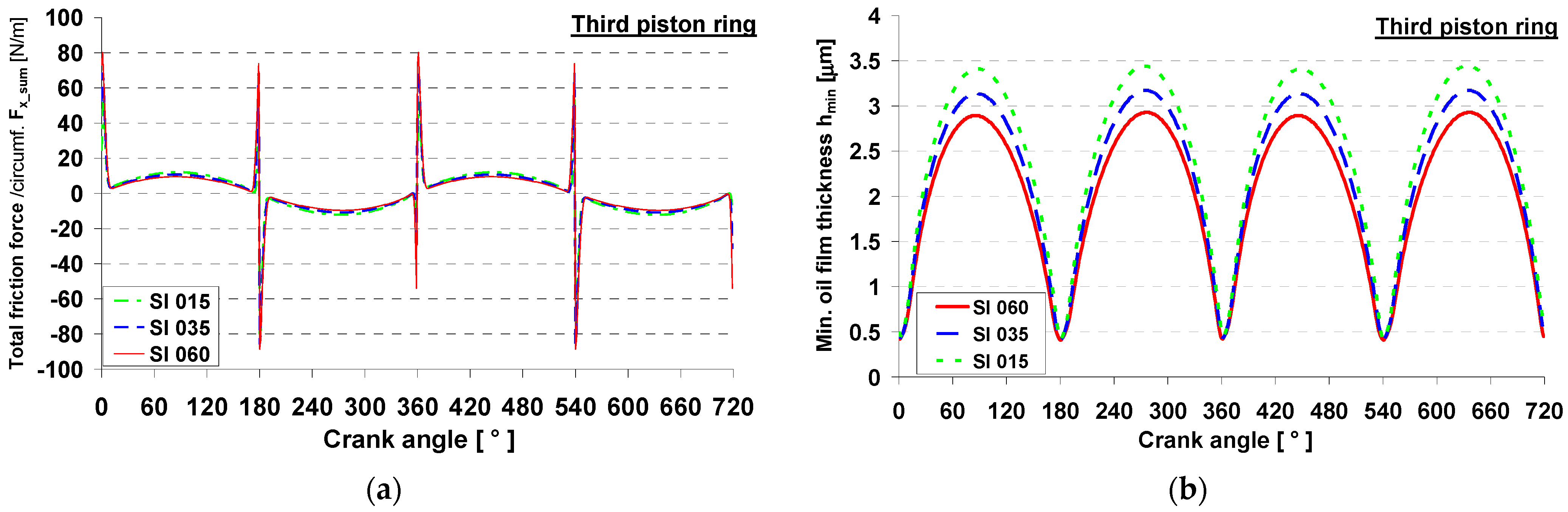 Energies 16 08096 g014