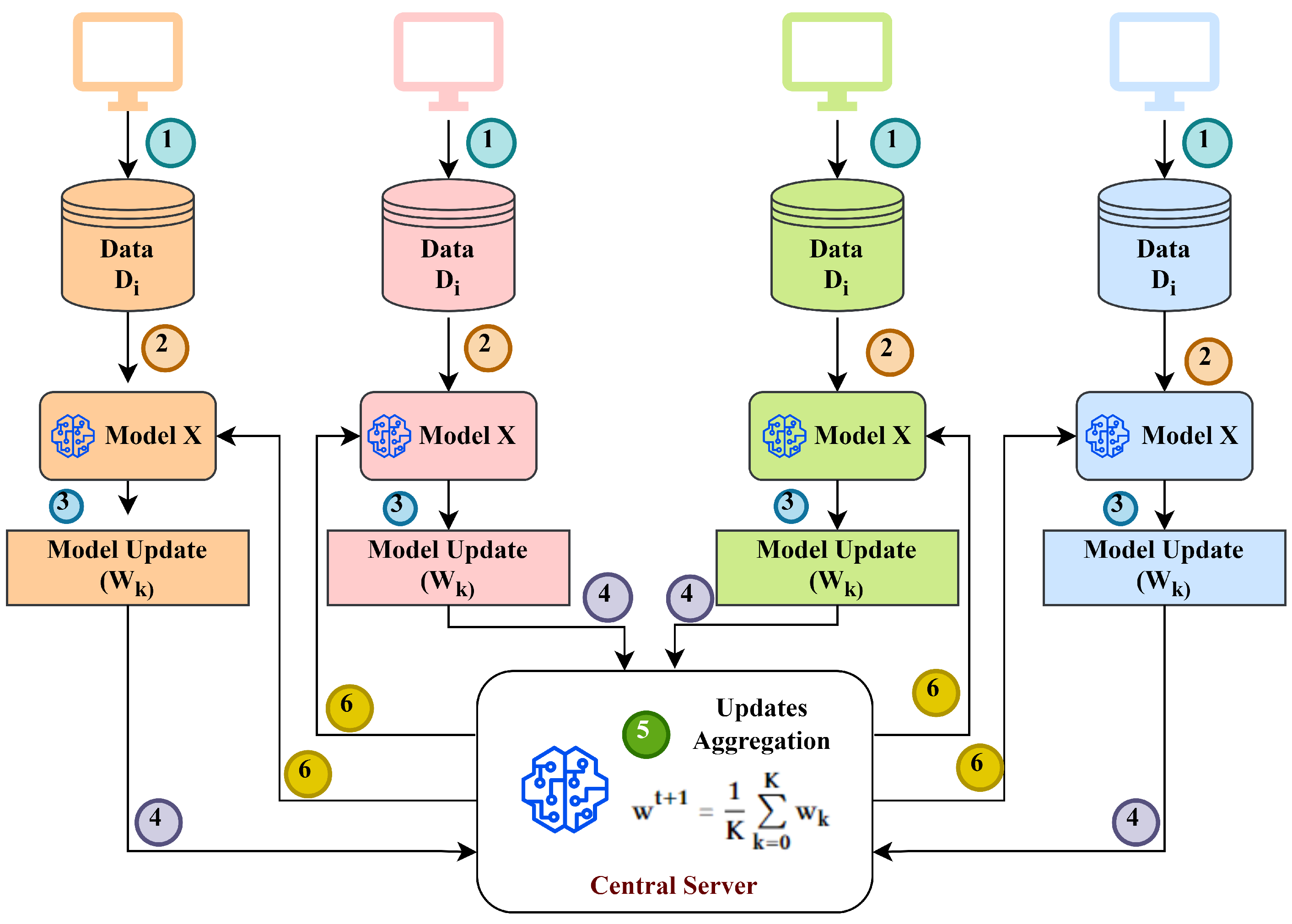 Energies 16 08097 g002