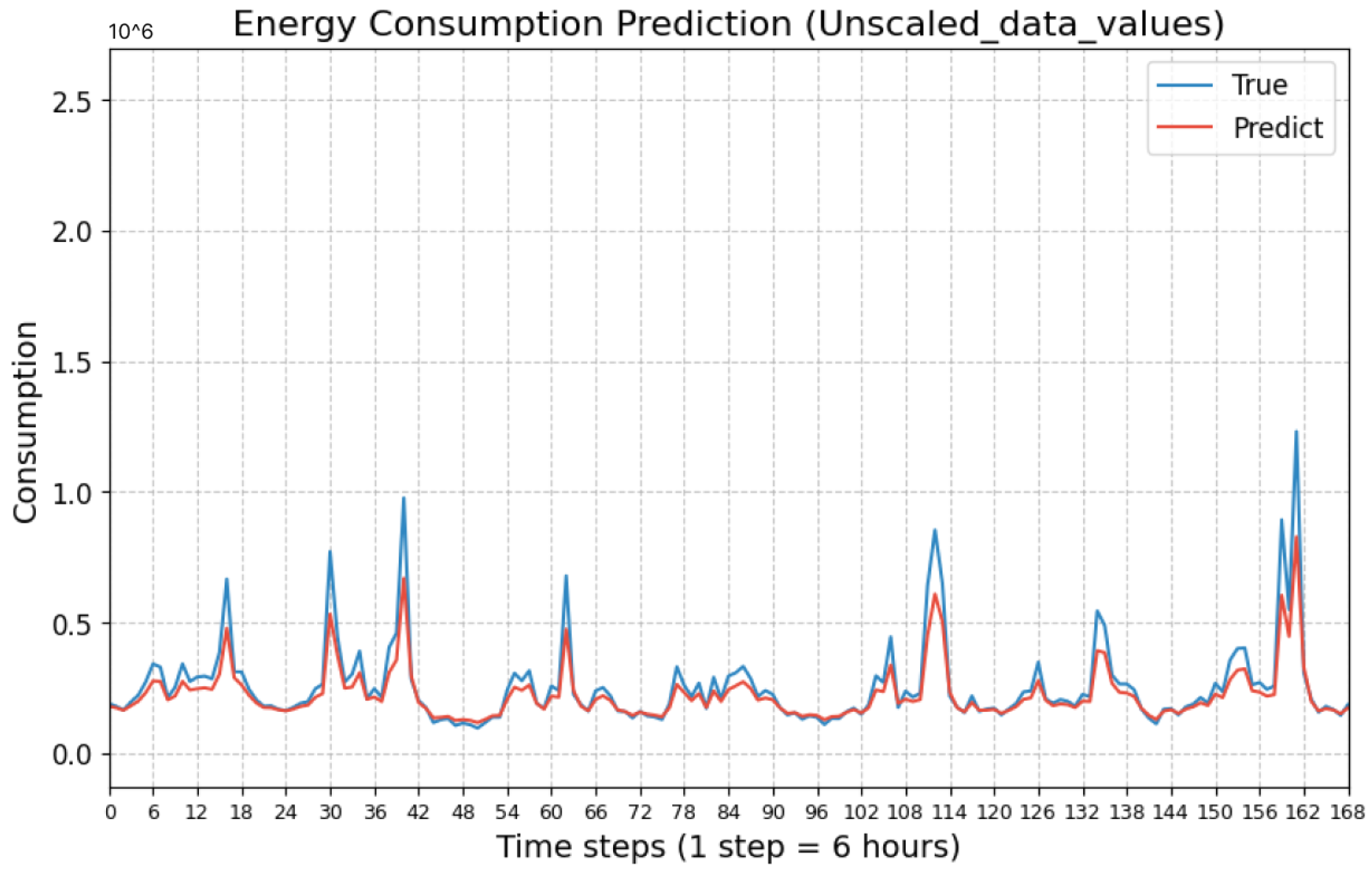 Energies 16 08097 g010