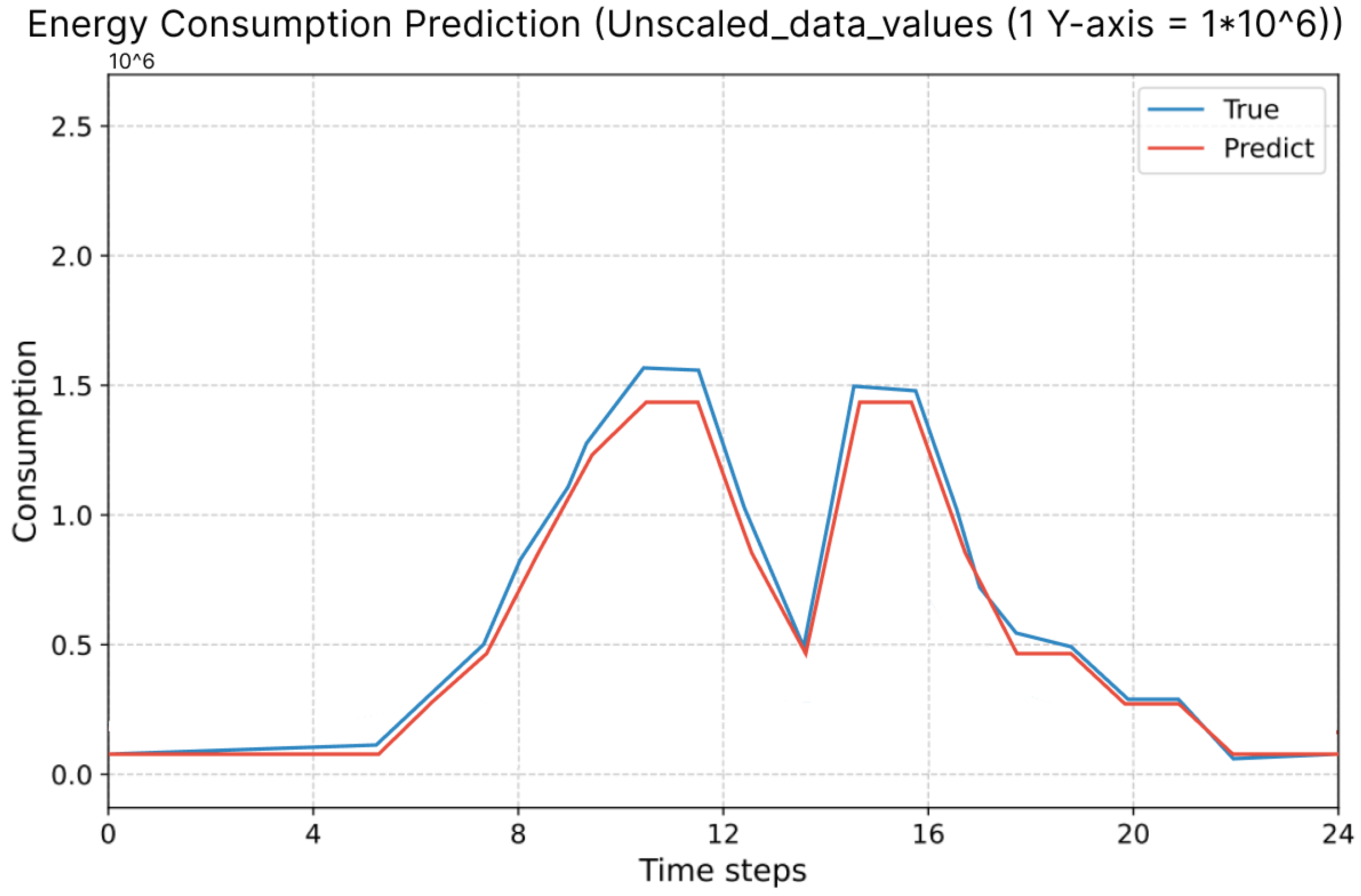 Energies 16 08097 g011