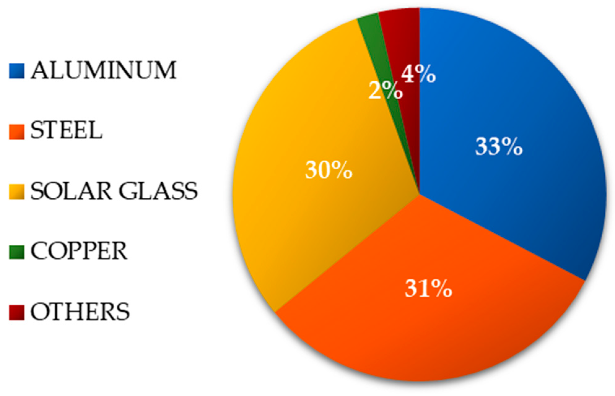Energies 16 08098 g001