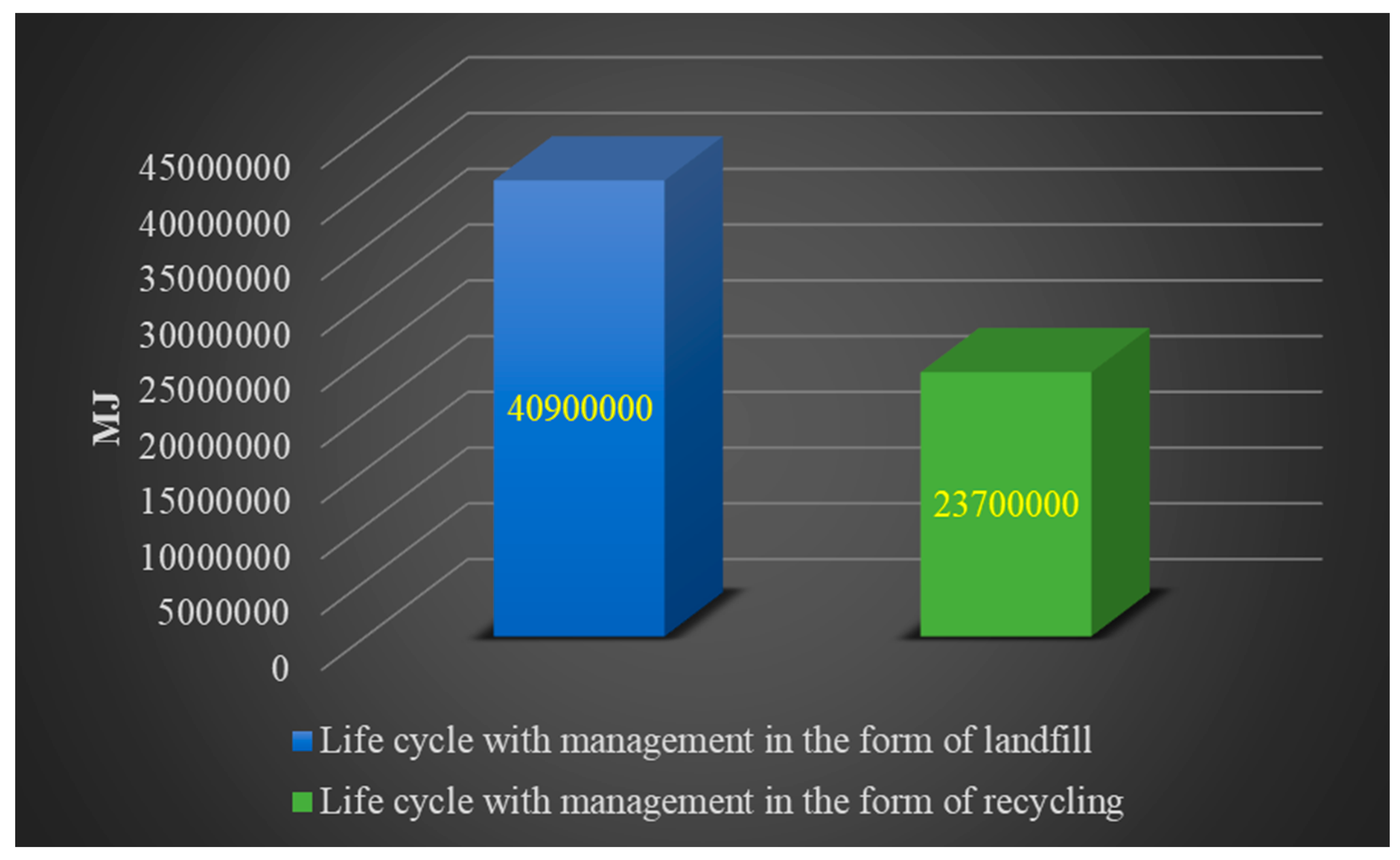 Energies 16 08098 g004