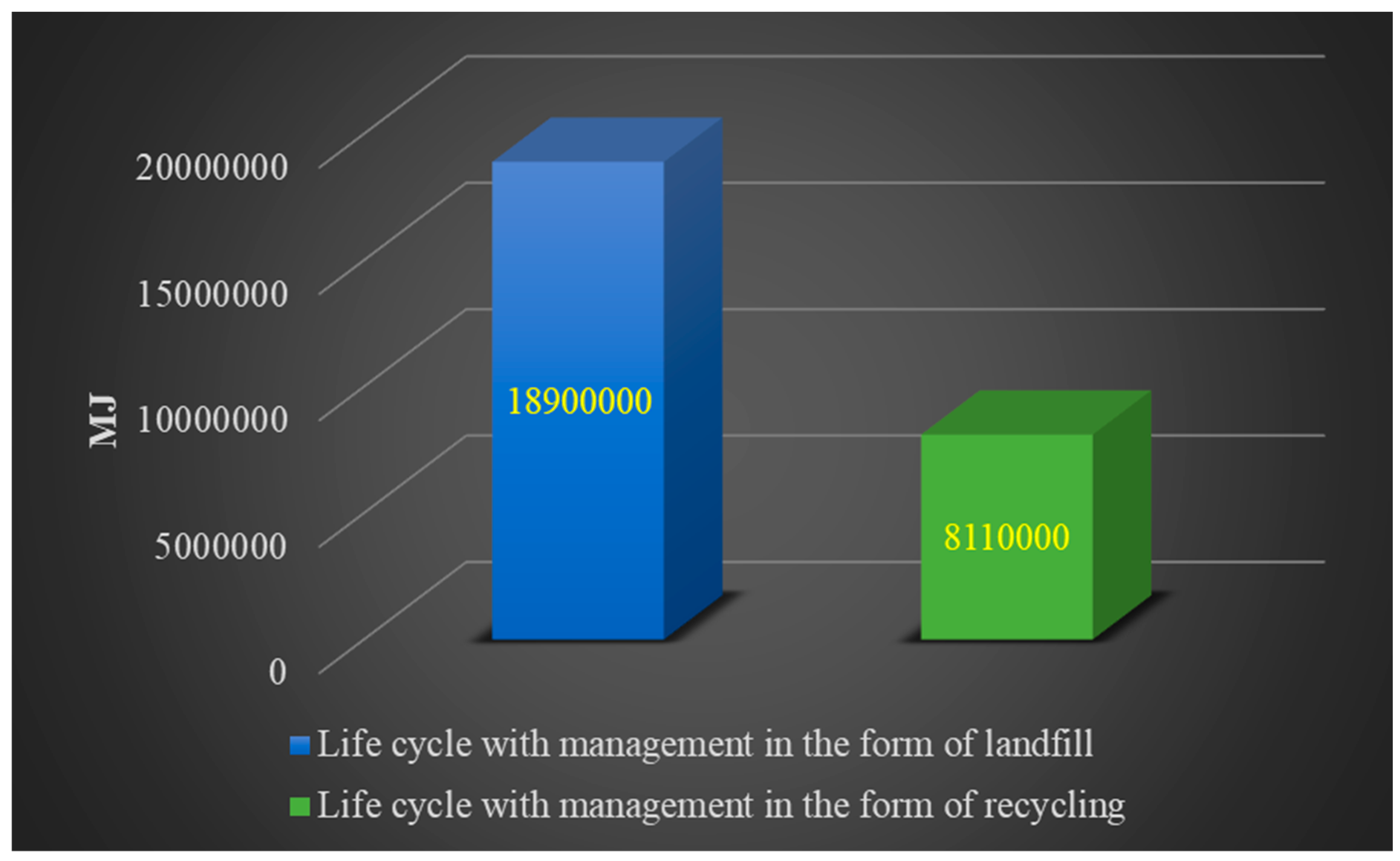 Energies 16 08098 g006