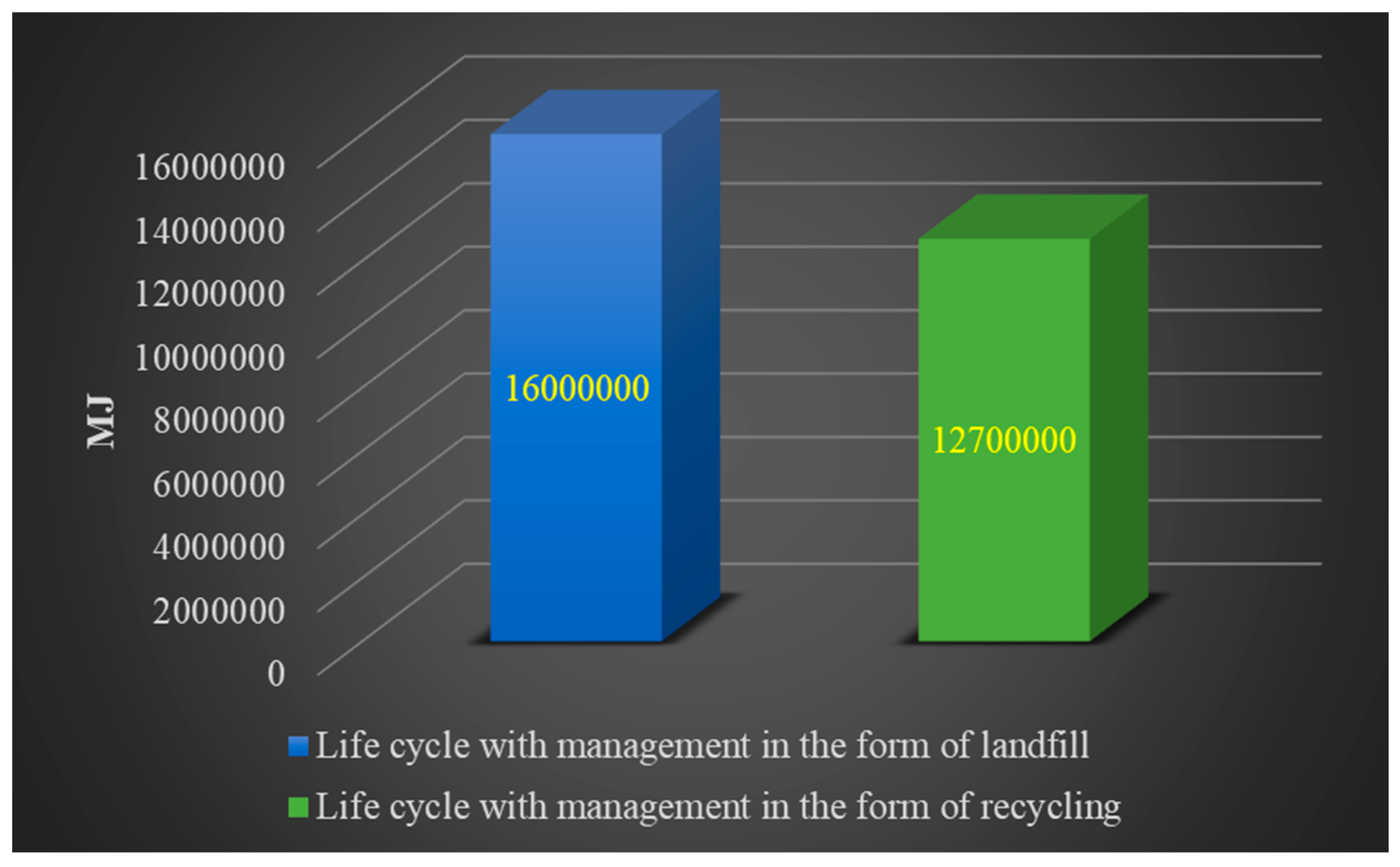 Energies 16 08098 g008